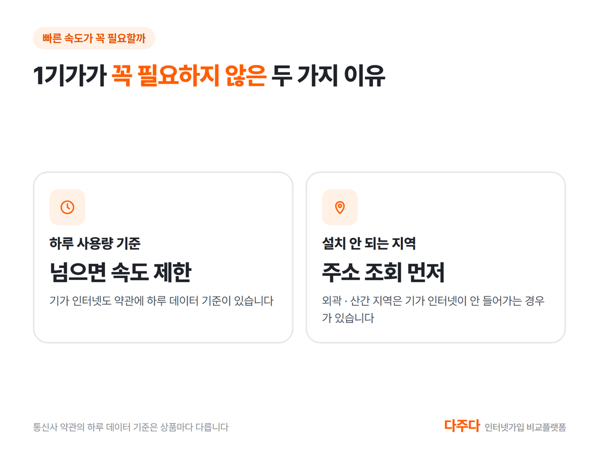 1기가가 꼭 필요하지 않은 두 가지 이유