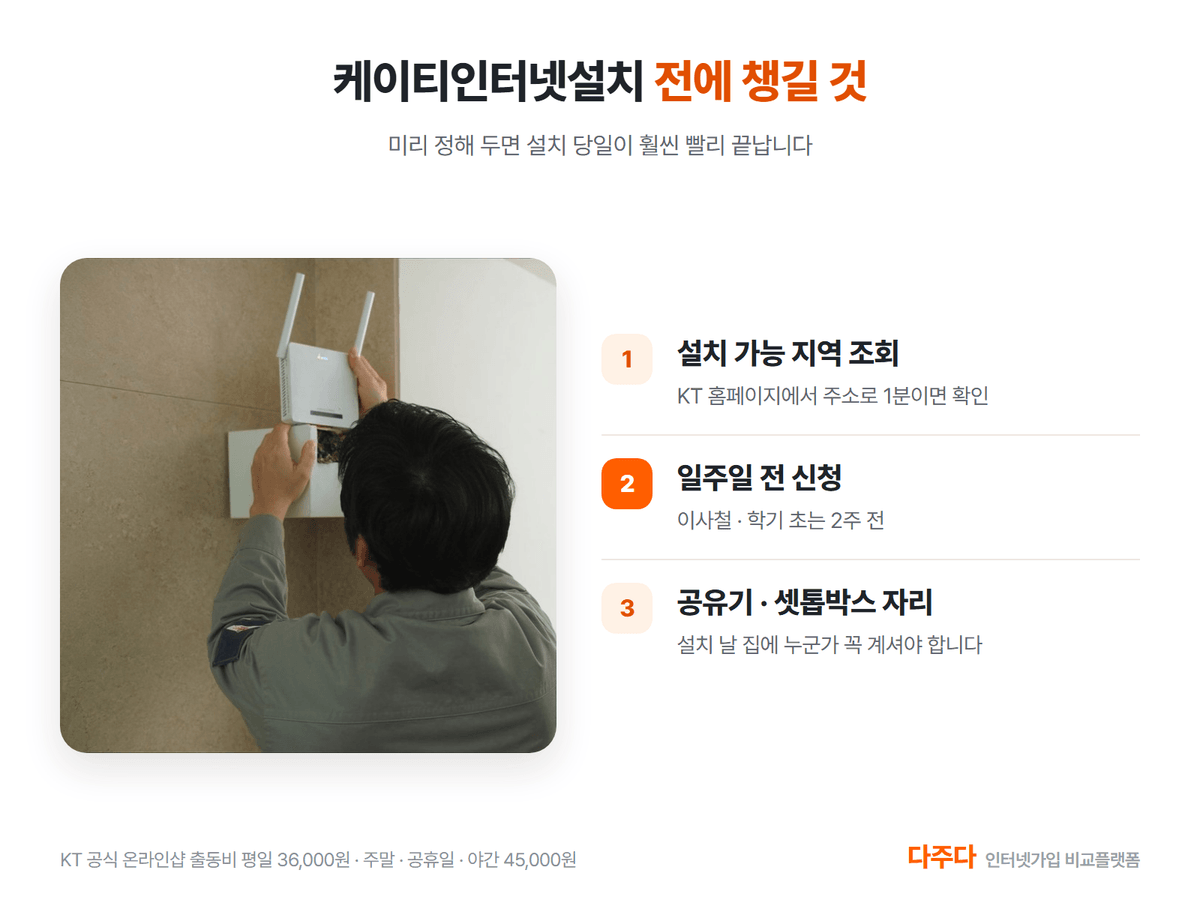 케이티인터넷설치 전에 챙길 것 세 가지
