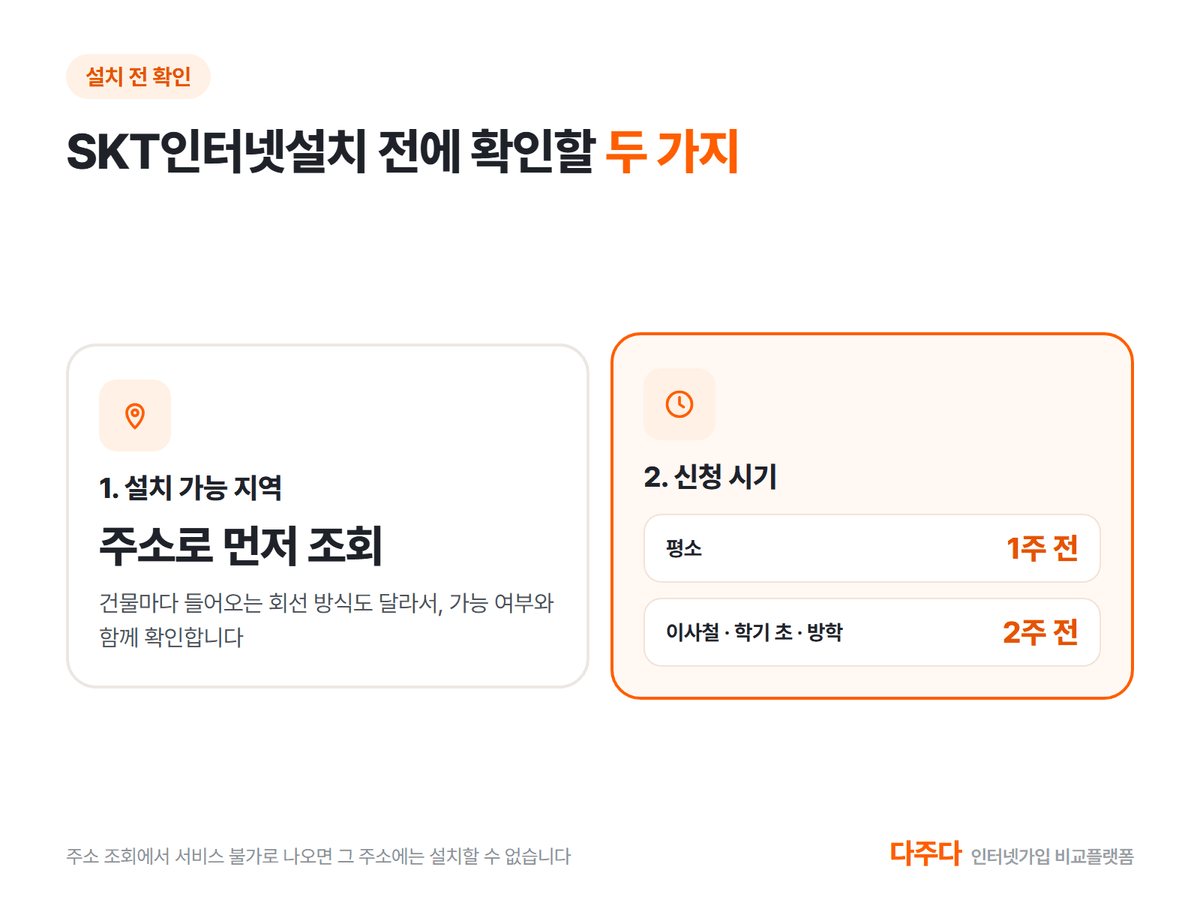SKT인터넷설치 전 확인할 설치 가능 지역과 신청 시기