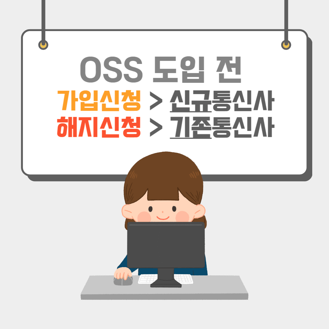 신규가입 시 기존인터넷 자동해지시스템 (OSS)-1