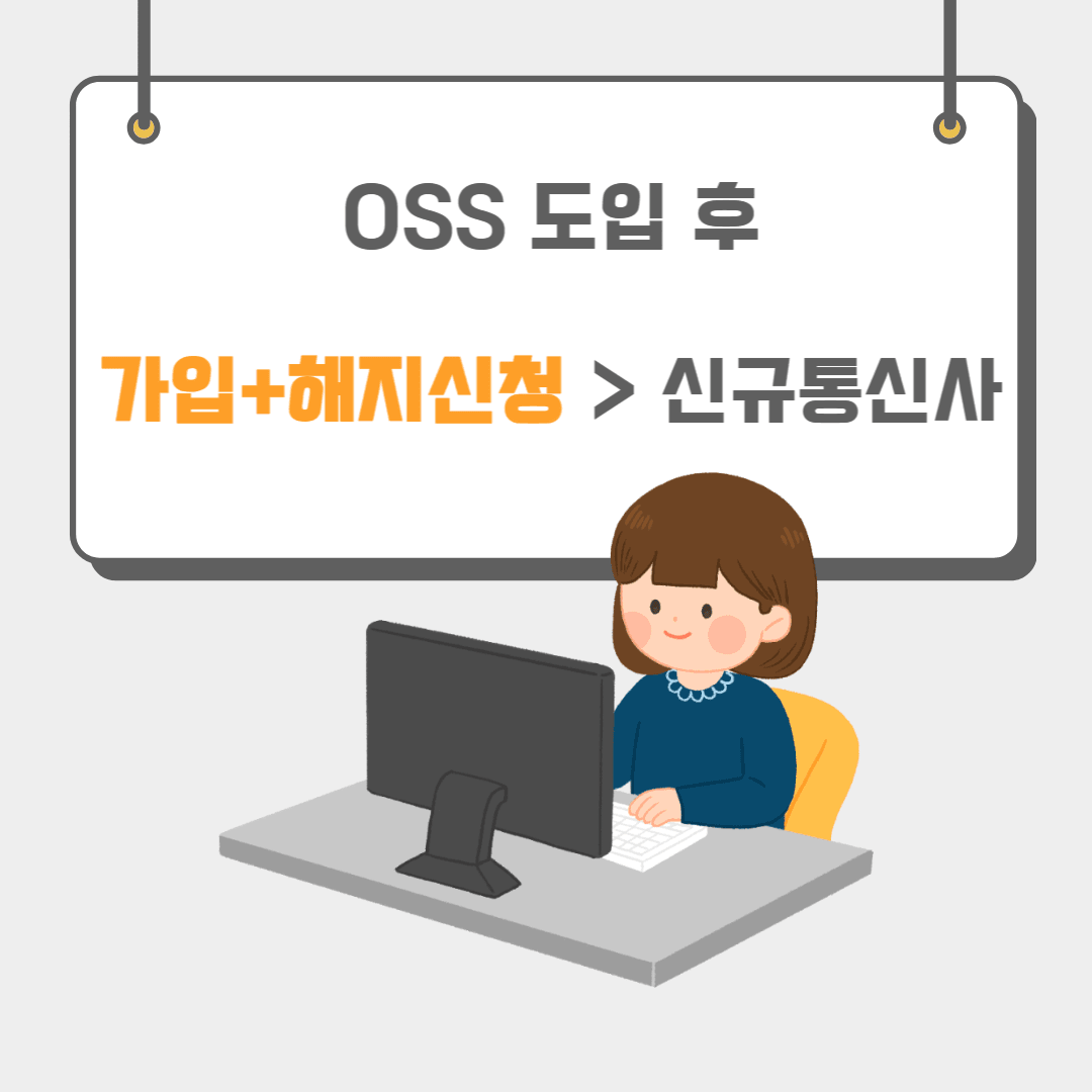 신규가입 시 기존인터넷 자동해지시스템 (OSS)-2