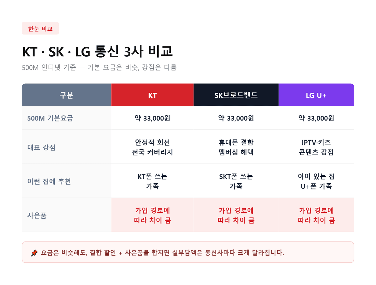 상담 데스크에 놓인 헤드셋