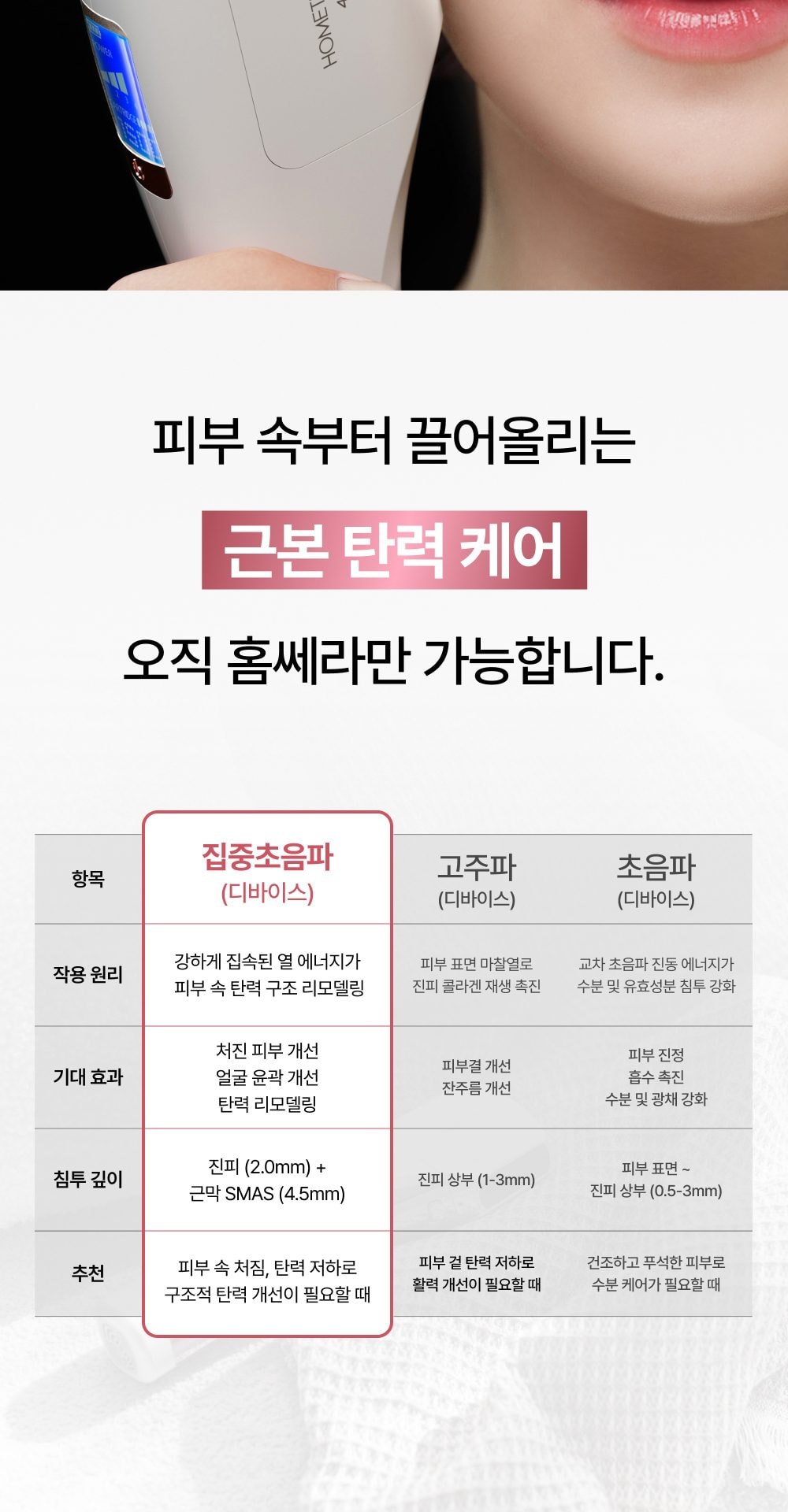 홈쎄라 야노시호 뷰티디바이스 10만샷 HIFU 하이푸 집중초음파 리프팅 디바이스 상세