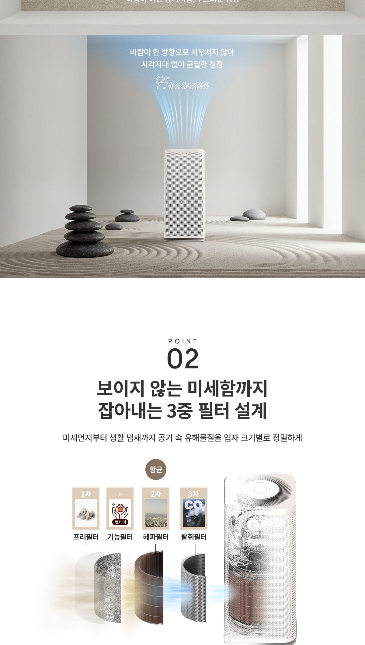 큐밍 더케어 타워 에어렌 39㎡(12평)형 상세