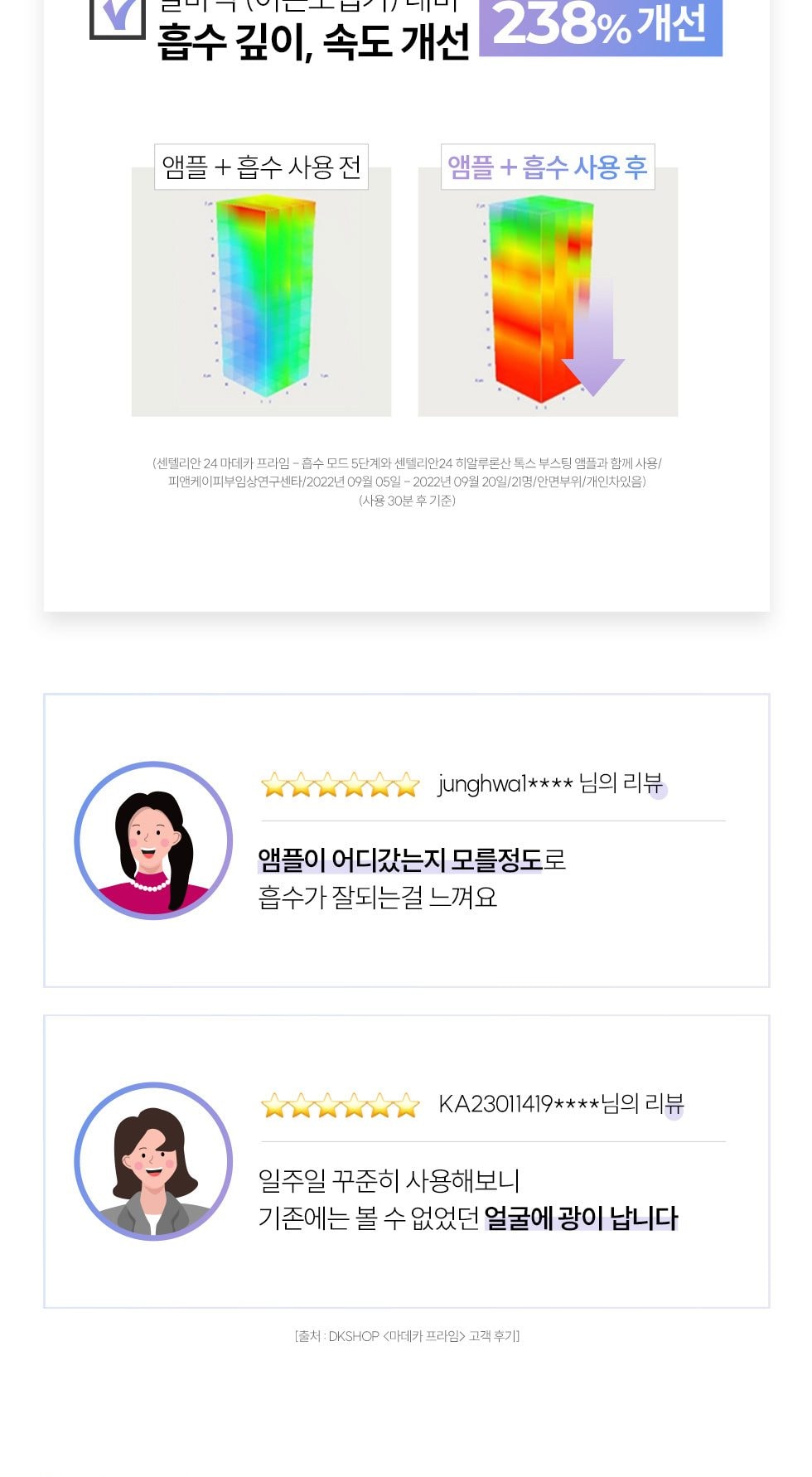 마데카+앰플3+멜라엠플 상세