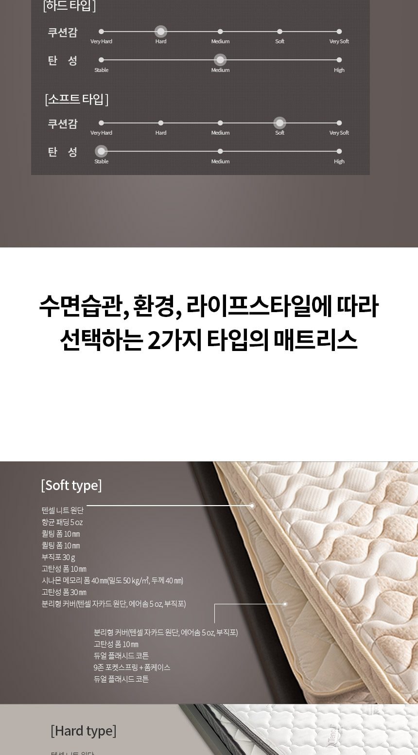 로얄스위트 탑퍼분리 하이브리드 매트리스(SS/Q/K) 상세