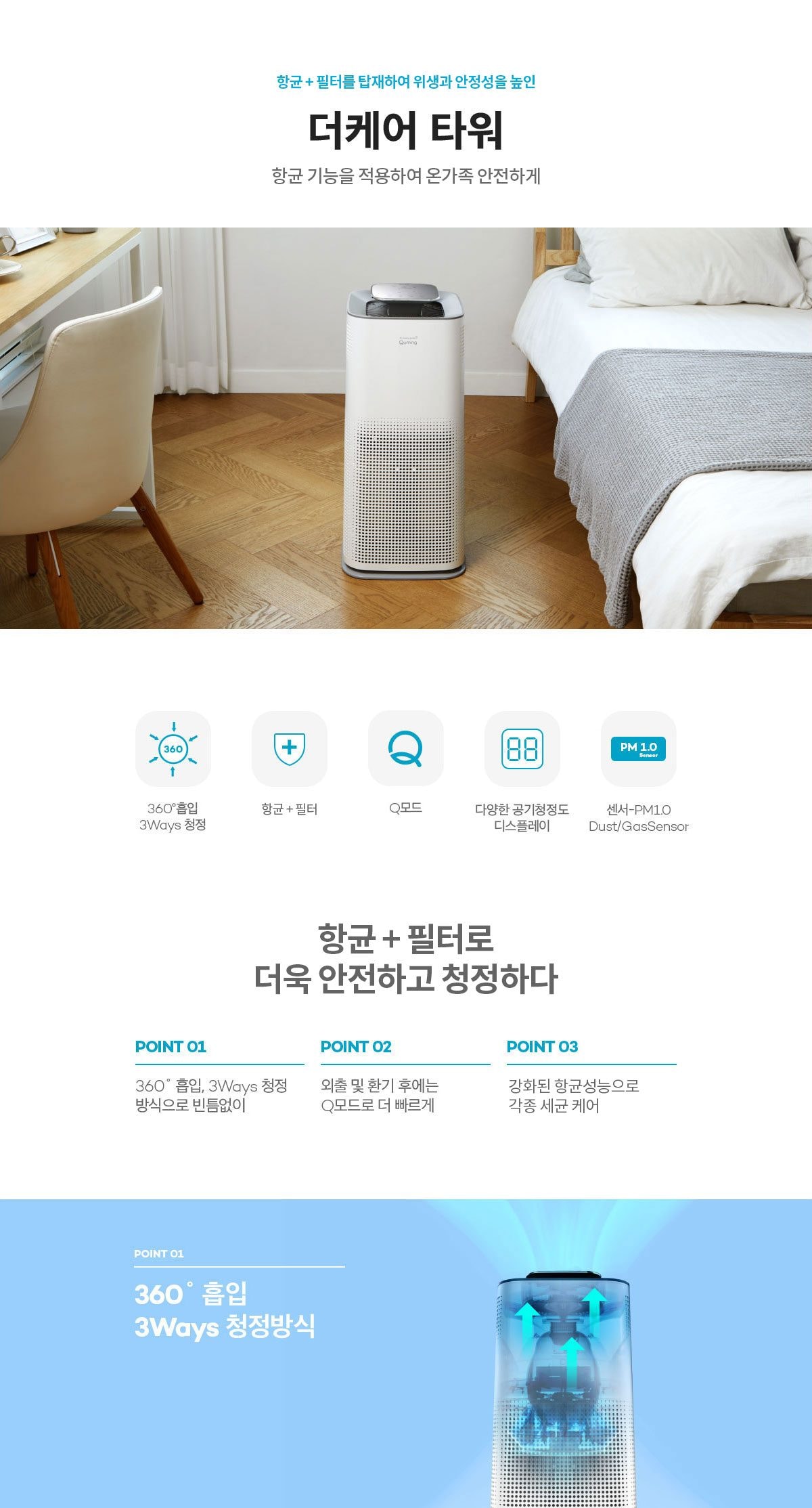 큐밍 더케어 타워 34.7㎡(10.5평) 상세