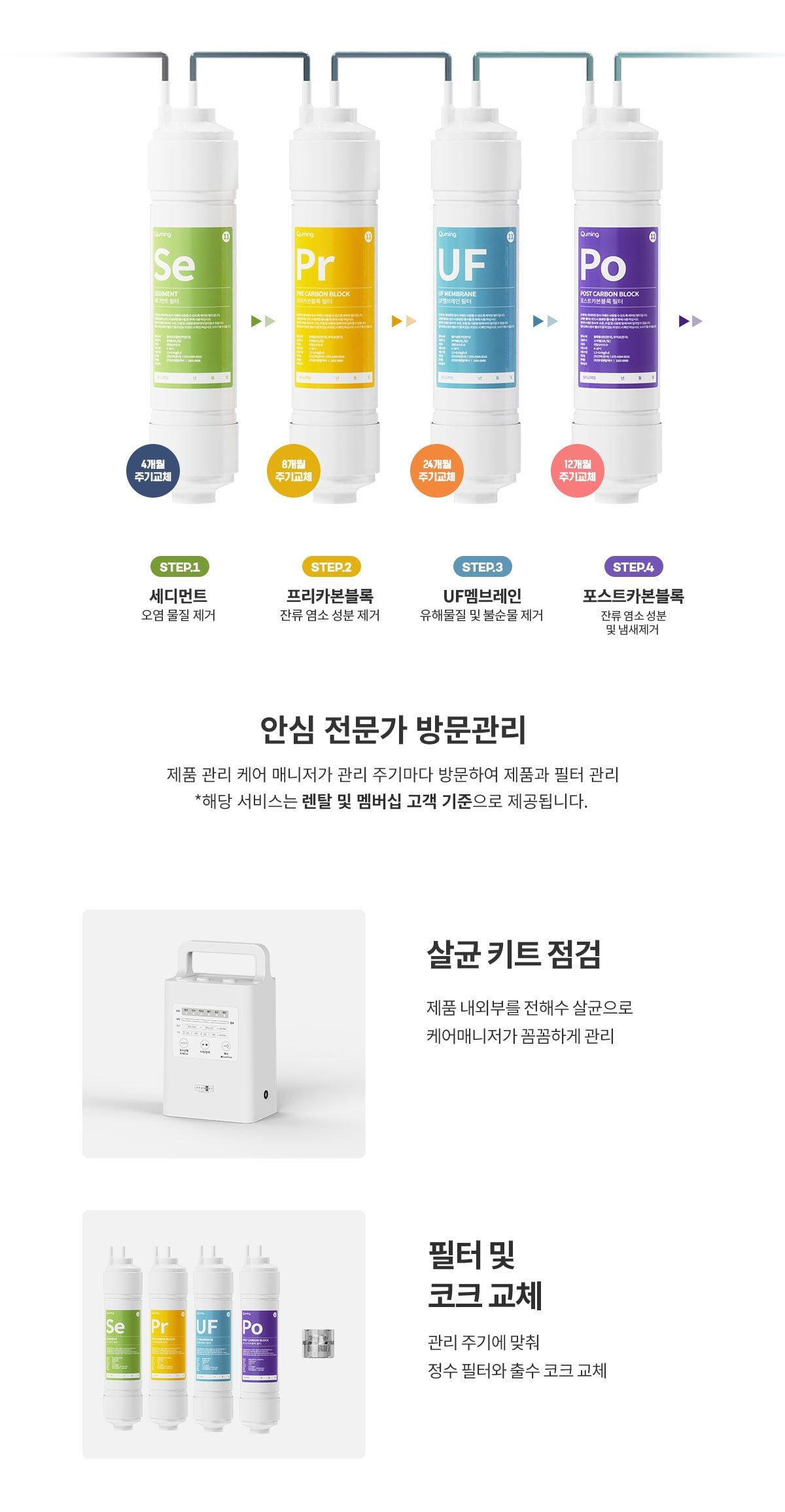 현대 큐밍 더퓨어 마크업 대용량 정수기 (냉온정) (HQPM50SW1C) 상세