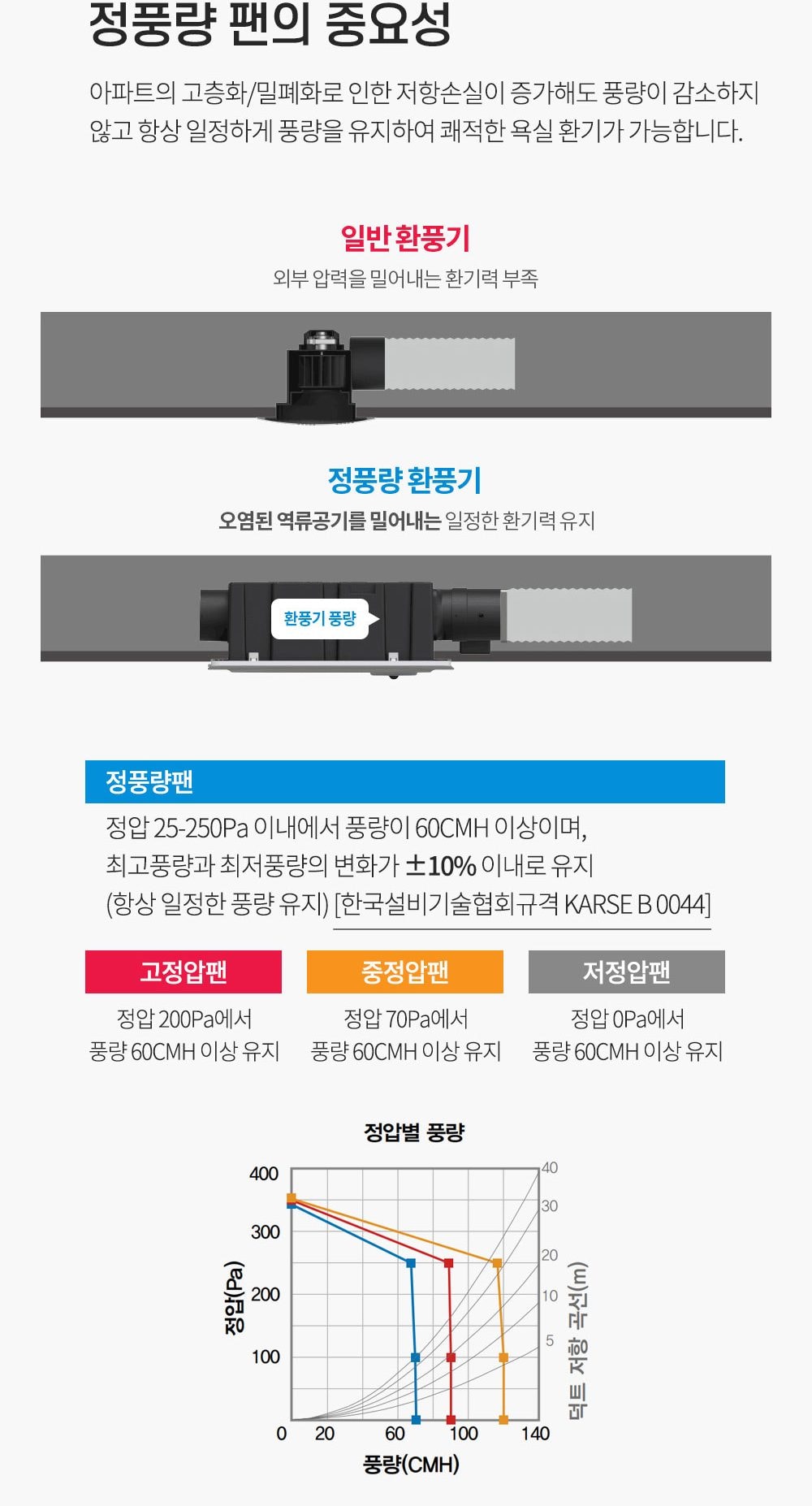 힘펠 휴젠뜨 팔레트 상세