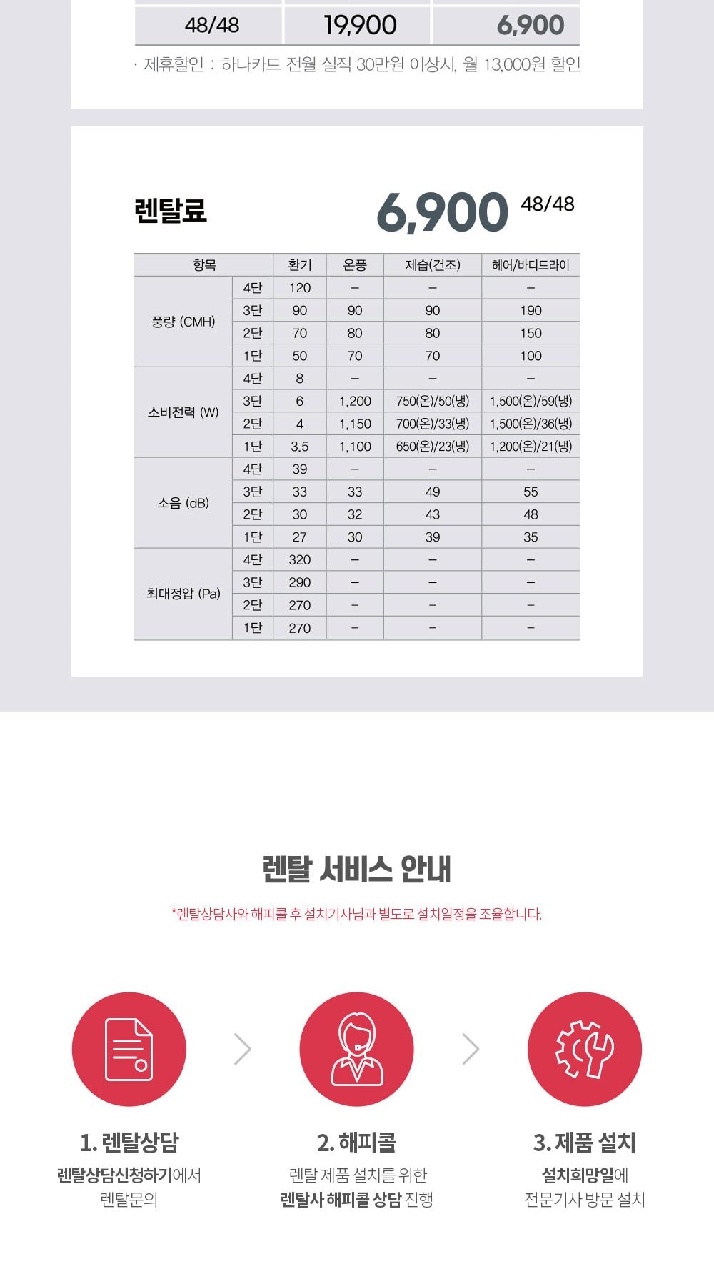 힘펠 휴젠뜨 팔레트 상세