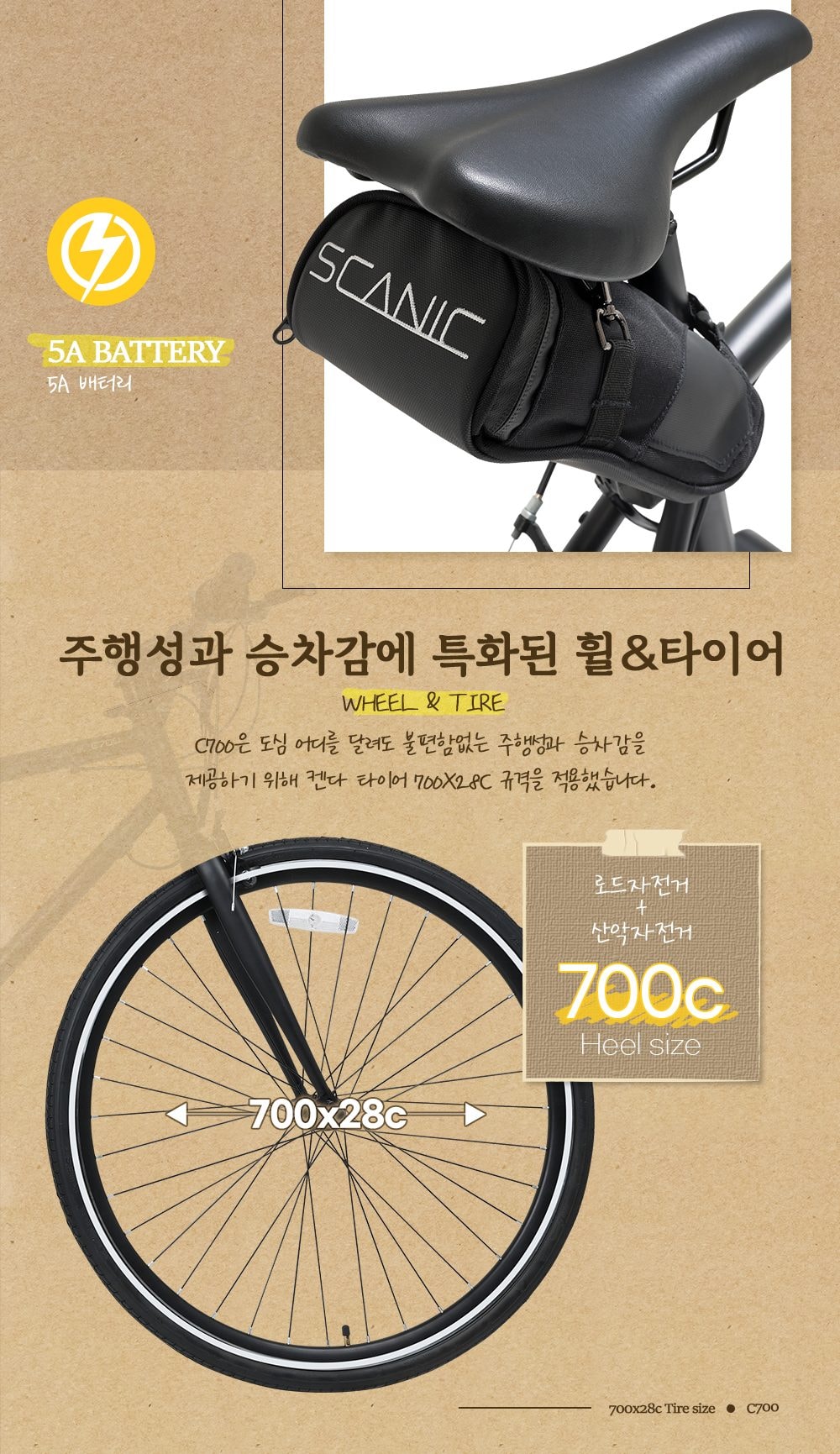 스카닉 C700 36V 상세