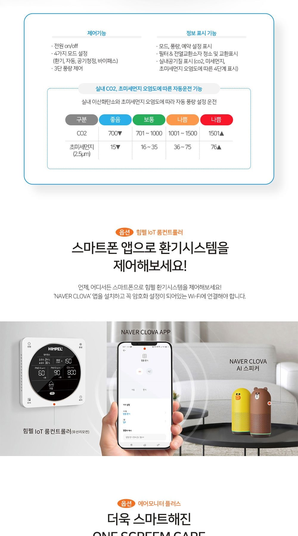 힘펠 휴벤 EBN-200 상세