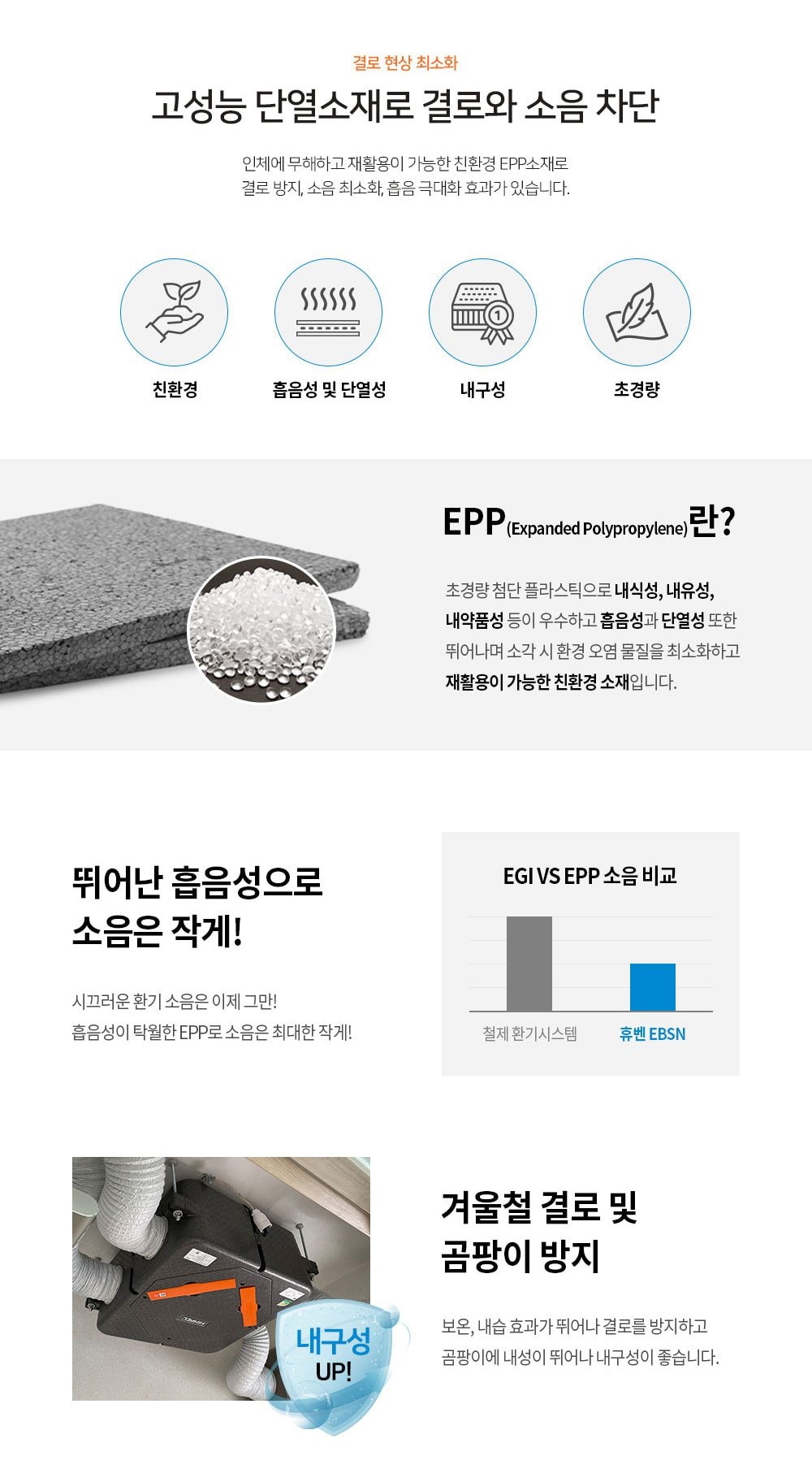 힘펠 휴벤 EBN-200 상세