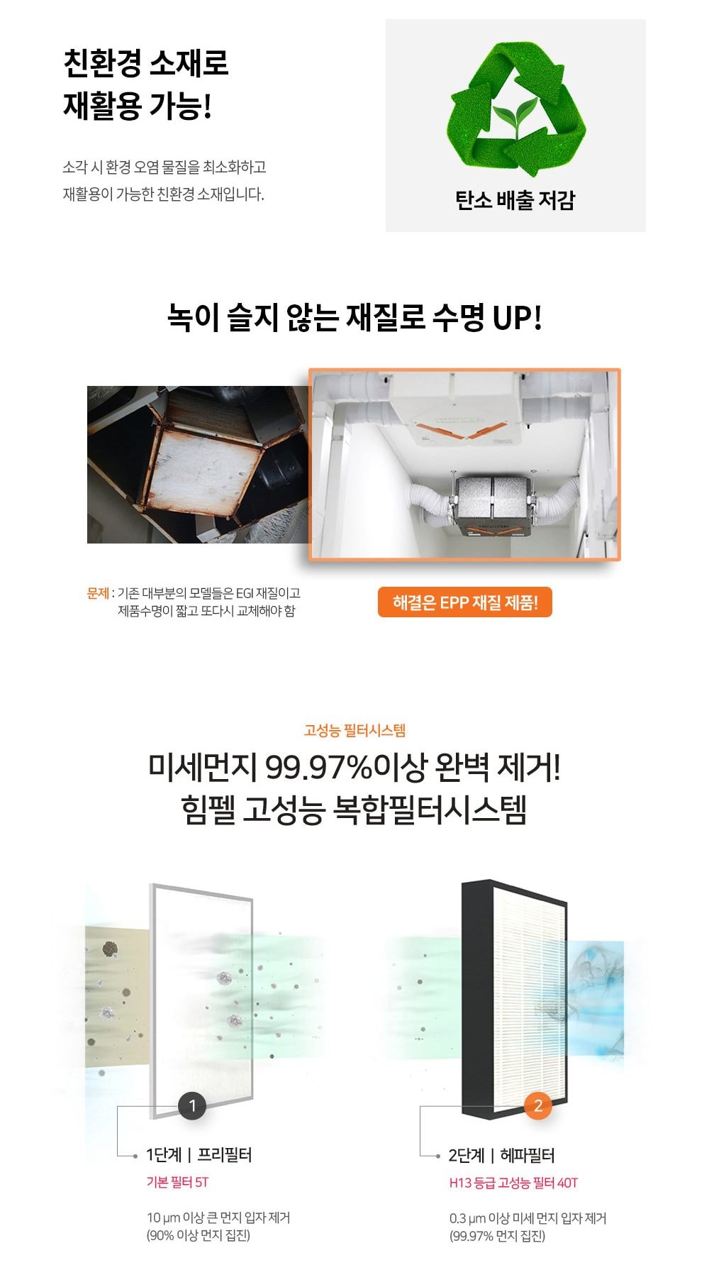 힘펠 휴벤 EBN-200 상세