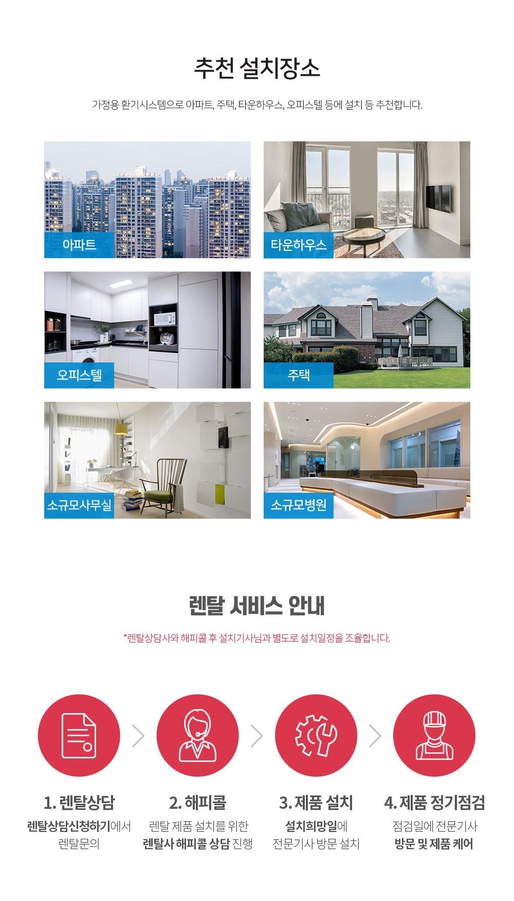 힘펠 휴벤 EBN-200 상세