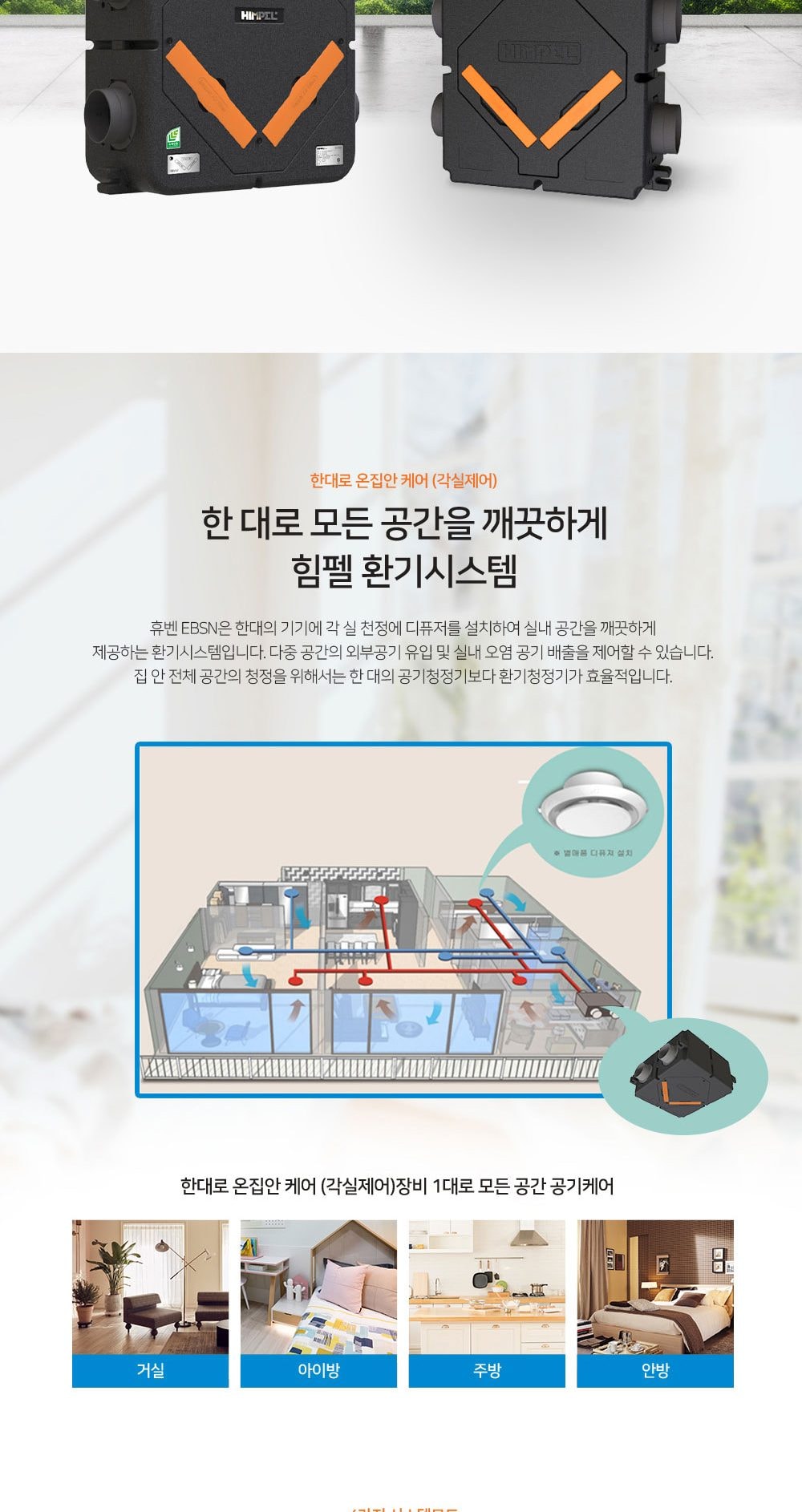 힘펠 휴벤 EBN-250 상세