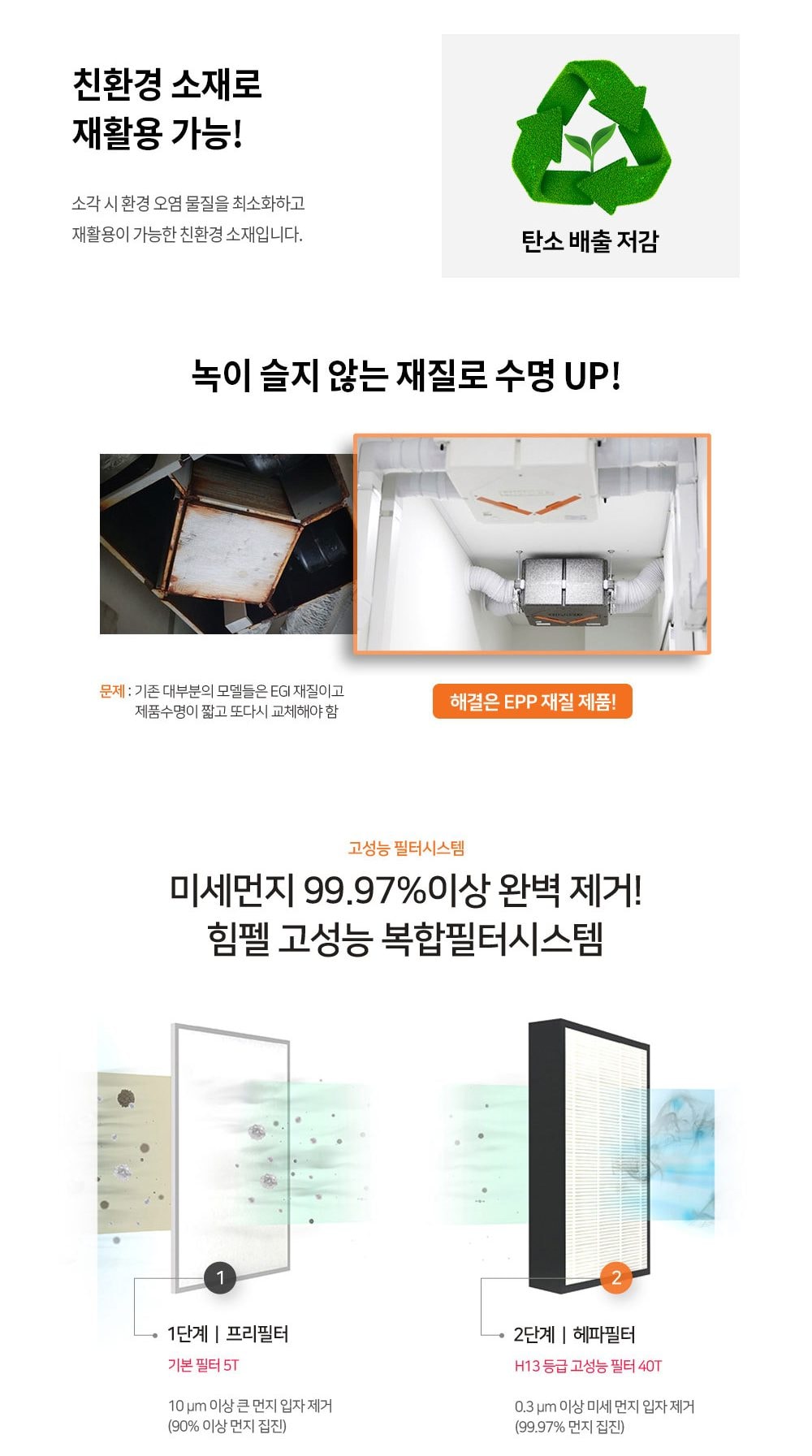힘펠 휴벤 EBN-250 상세