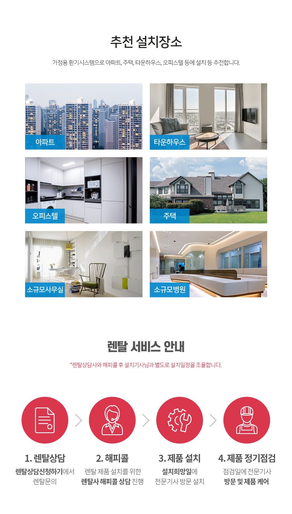 힘펠 휴벤 EBN-250 상세