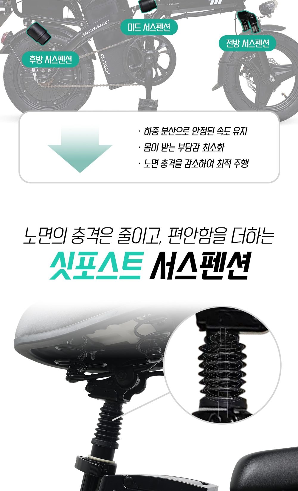 스카닉 Fit 48V 상세