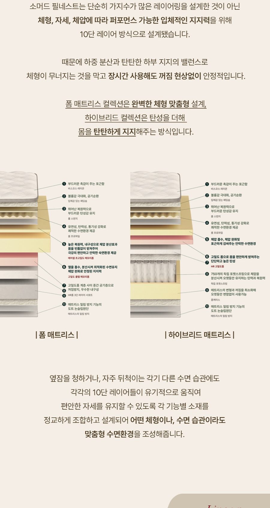 베른 폼 매트리스 킹 K 상세