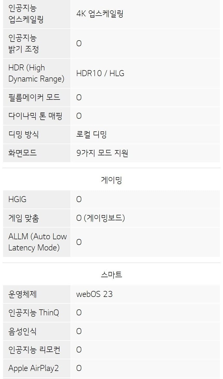 UHD TV 65인치 벽걸이형 상세
