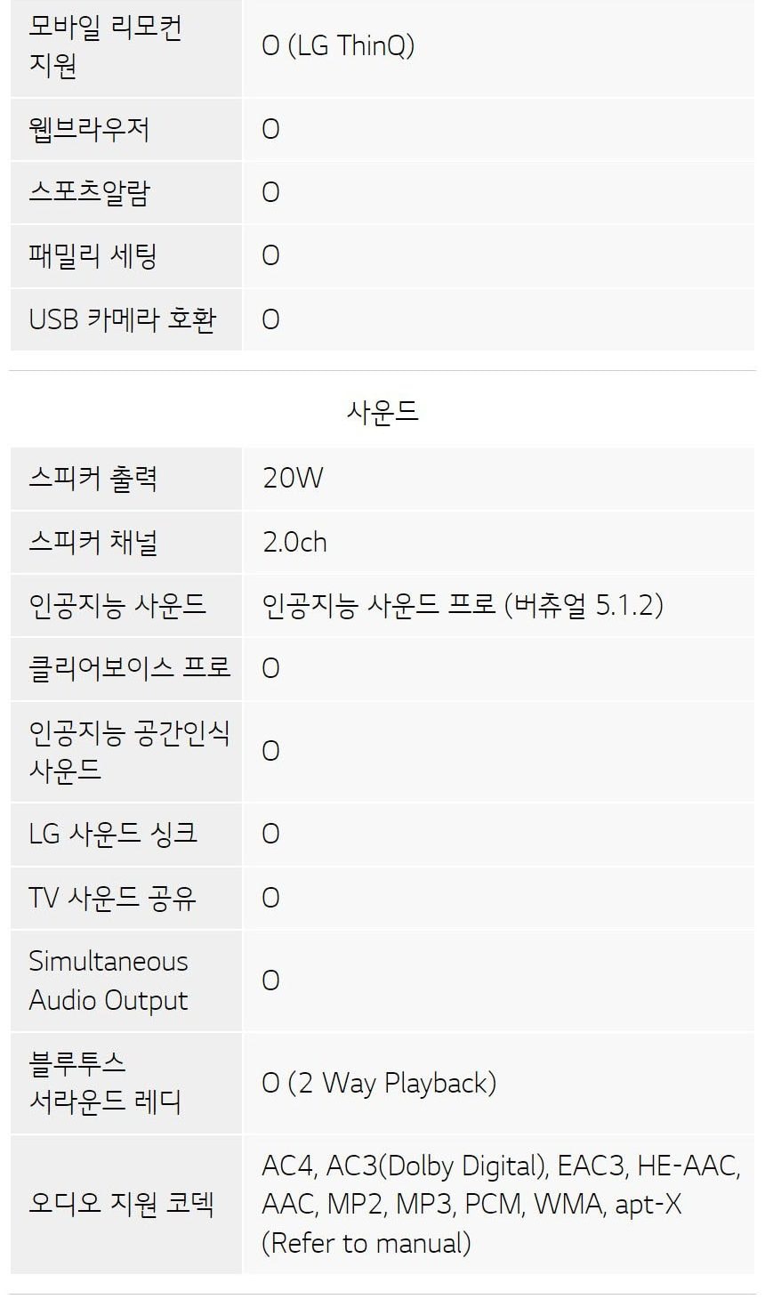 UHD TV 65인치 벽걸이형 상세