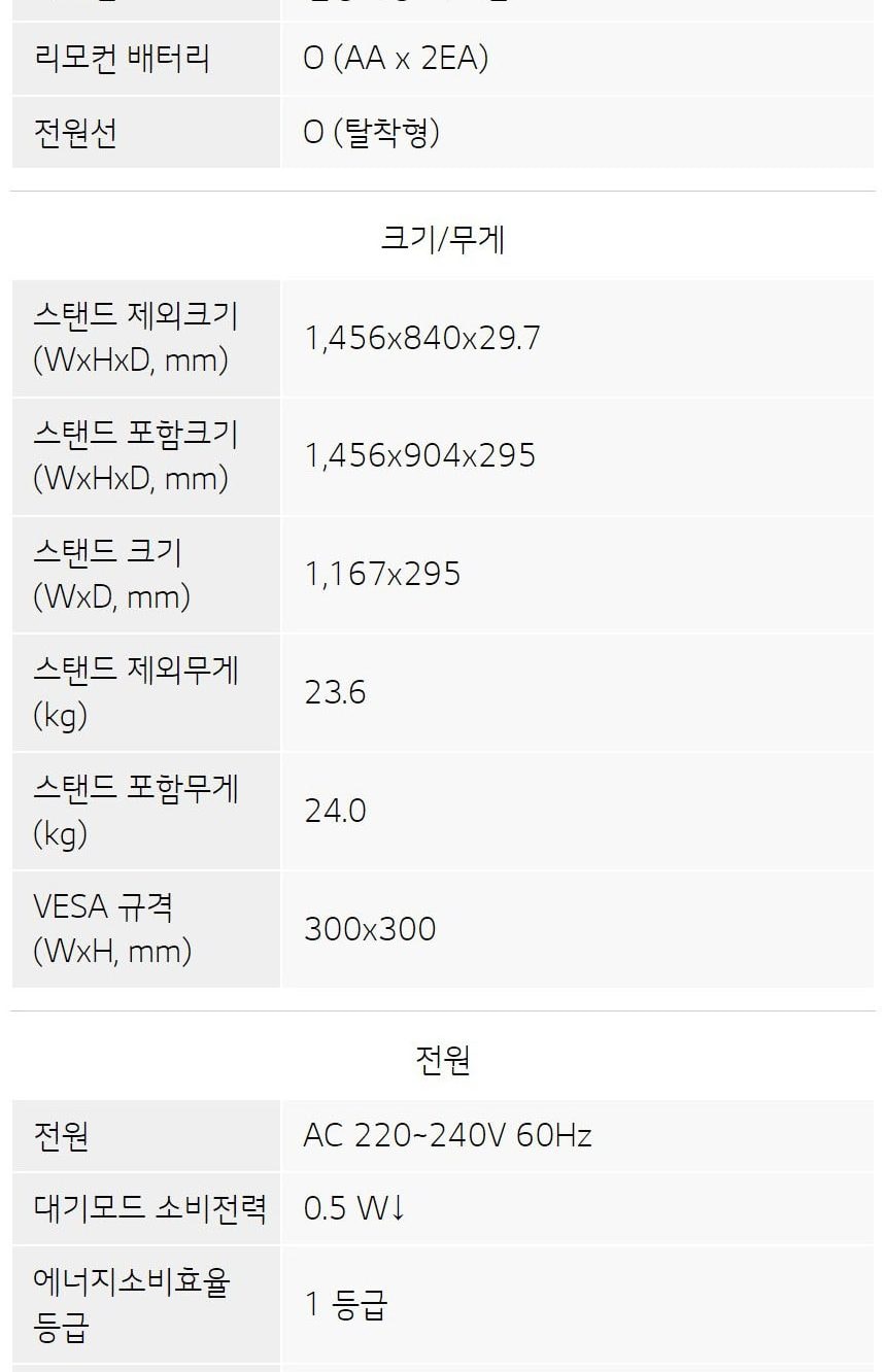 UHD TV 65인치 벽걸이형 상세
