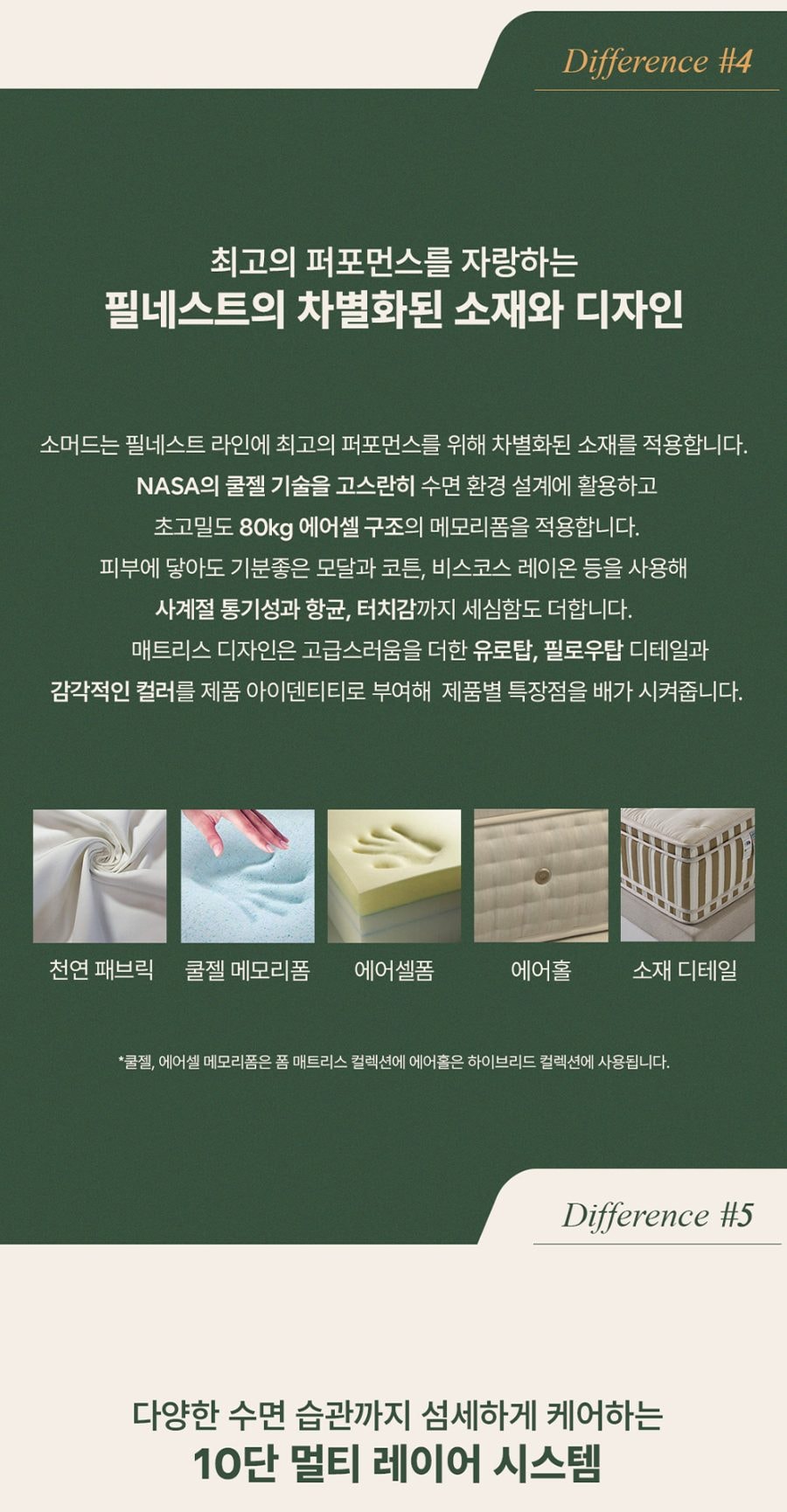 그루 폼 매트리스 라지킹 LK 상세