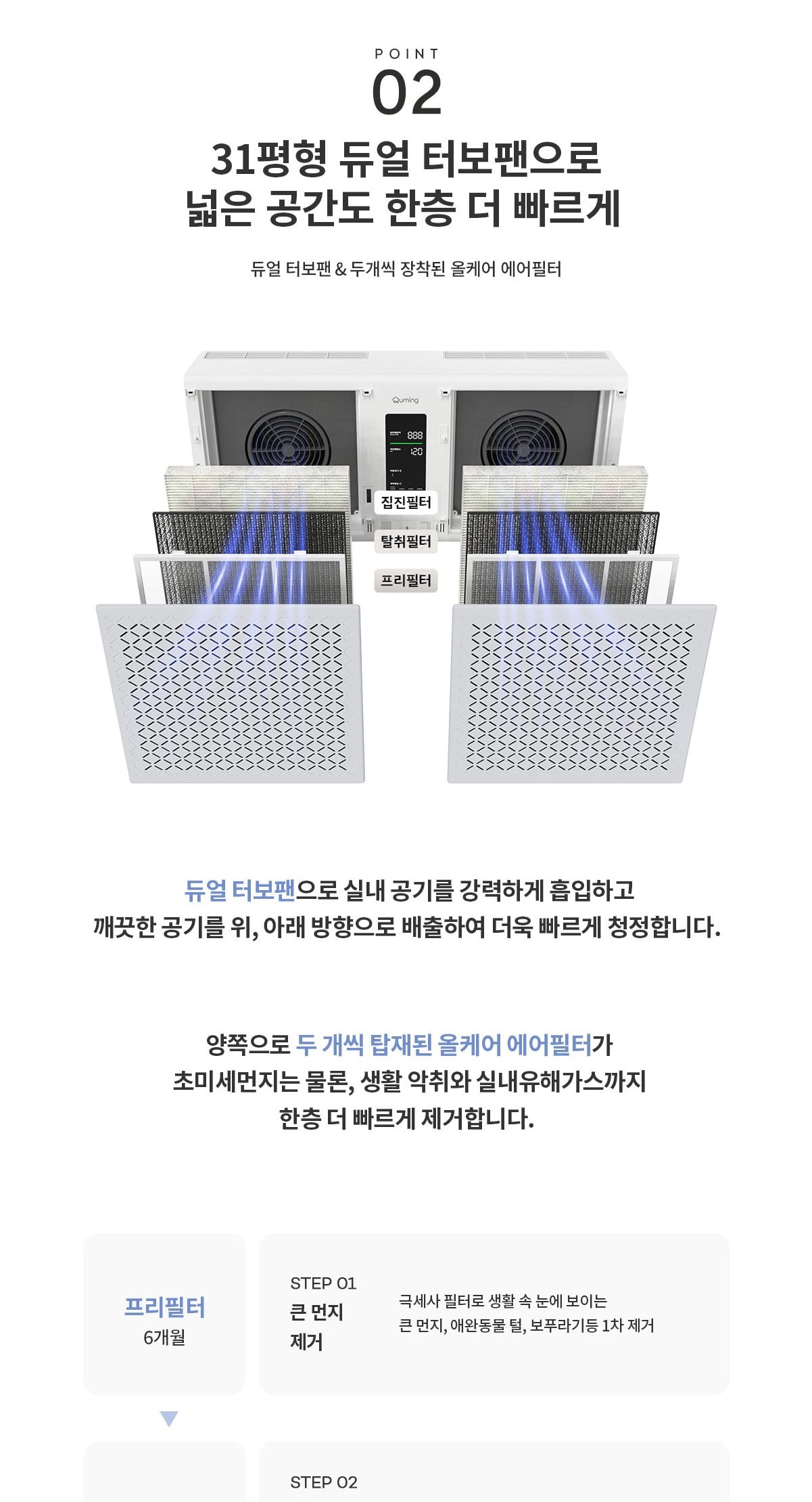 큐밍 더케어 듀얼 PRO 벽걸이 공기청정기 (31평형) 상세