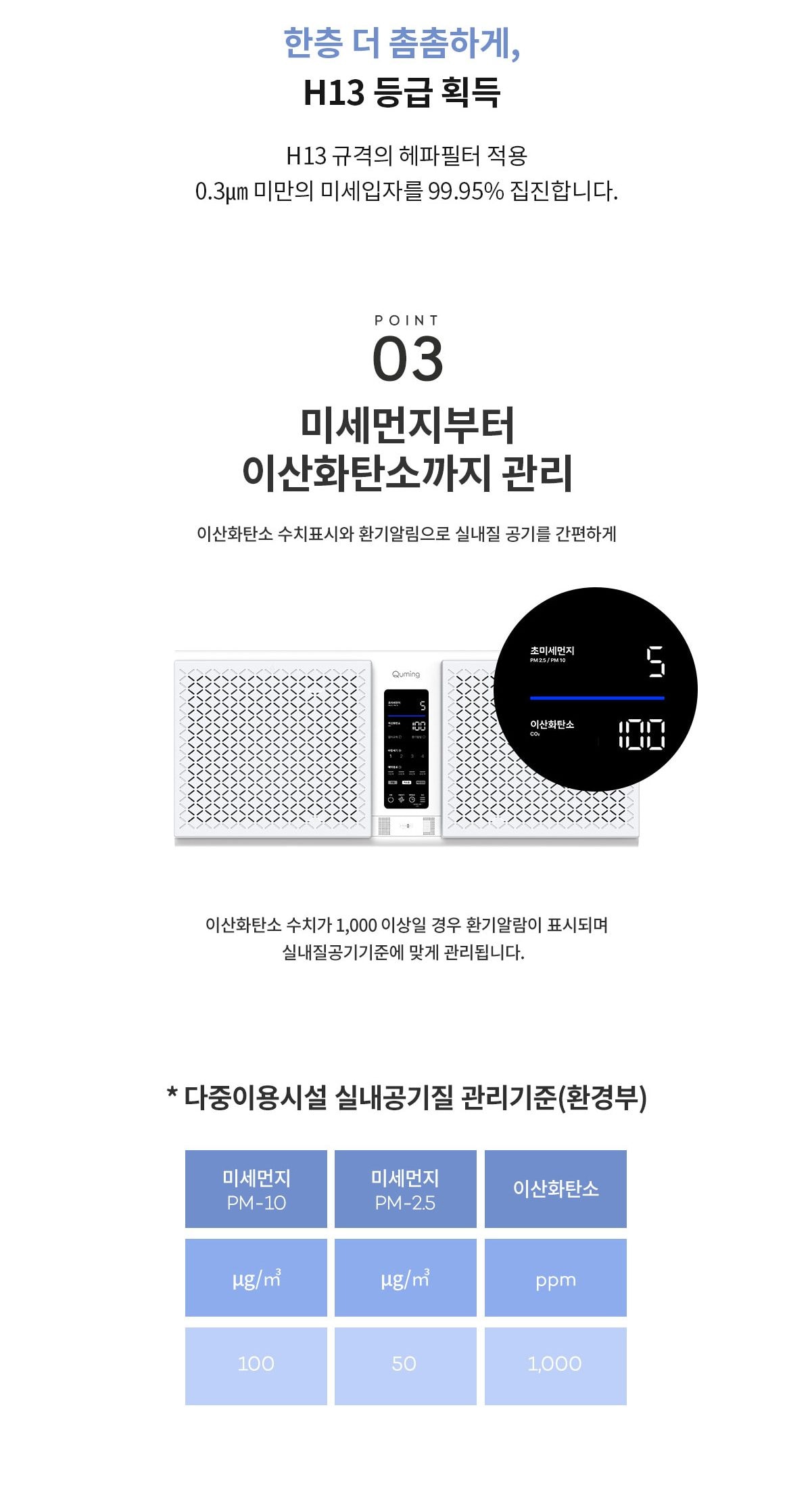 큐밍 더케어 듀얼 PRO 벽걸이 공기청정기 (31평형) 상세