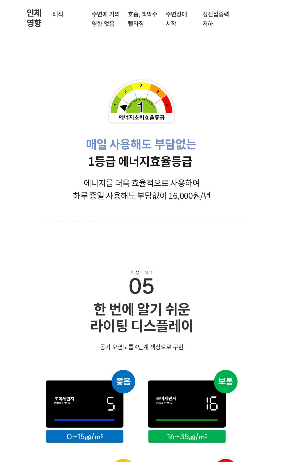 큐밍 더케어 듀얼 PRO 벽걸이 공기청정기 (31평형) 상세