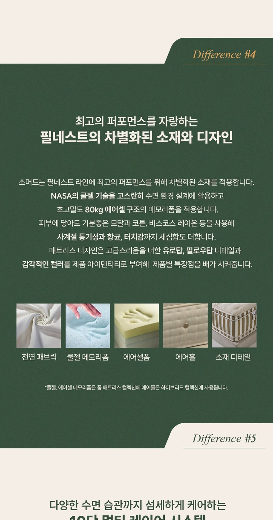 소머드 블린 폼 매트리스 퀸 Q 상세