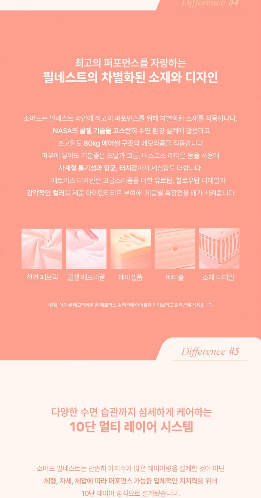 알버트 하이브리드 매트리스 퀸 Q 상세