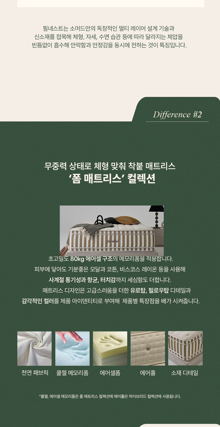 세렌 하이브리드 매트리스 퀸 Q 상세