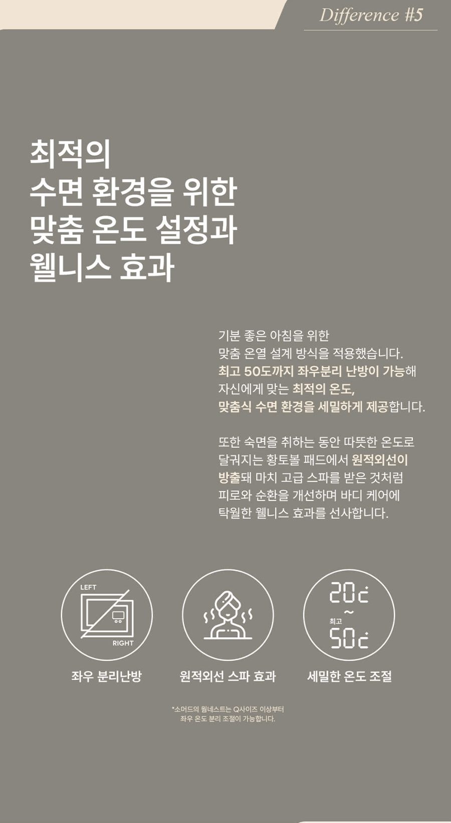 드림 흙 온열 매트리스 퀸 Q 상세