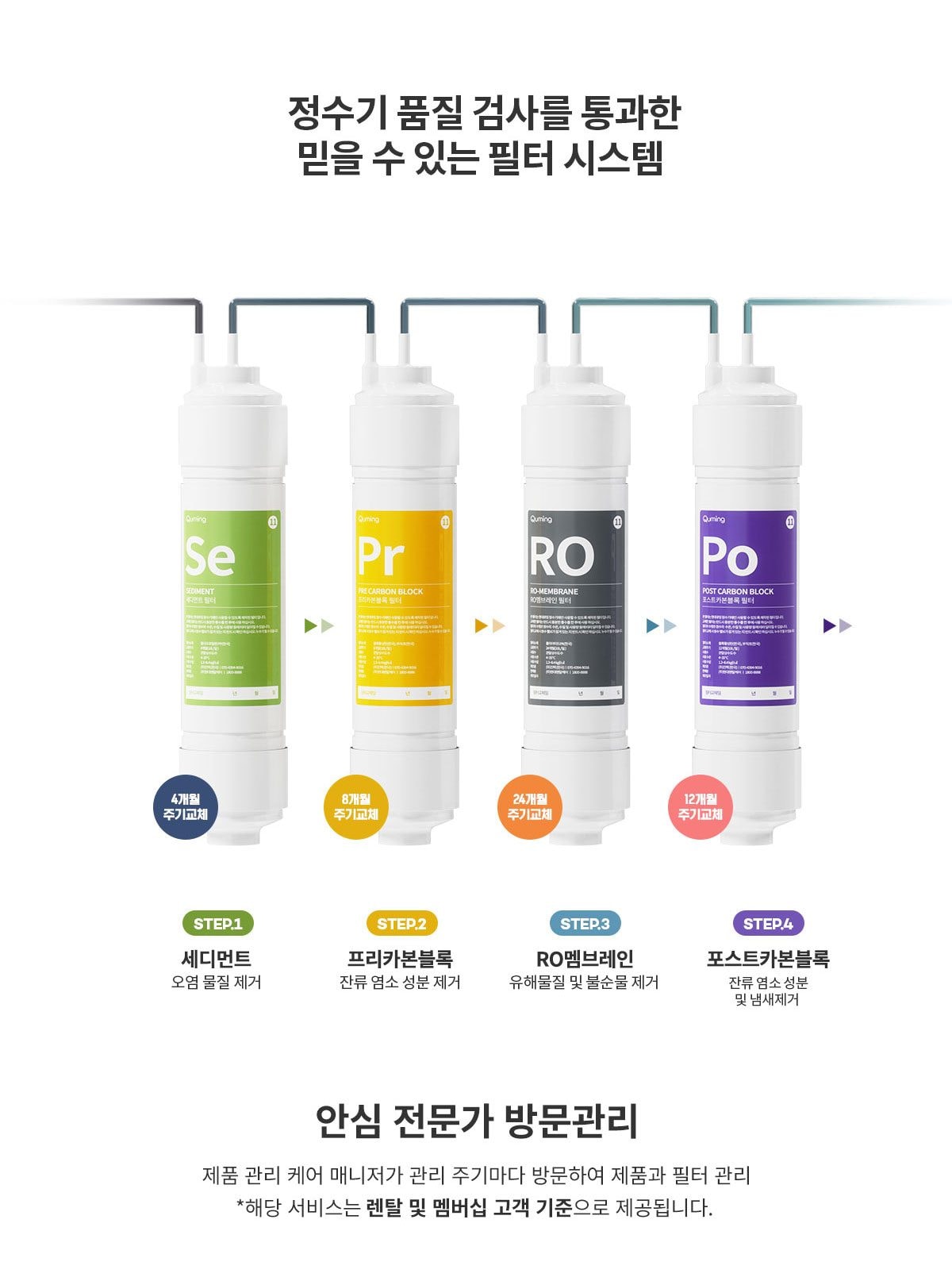 더퓨어 마크업 RO 정수기 (냉온정) (HQPM40SW0C) 상세