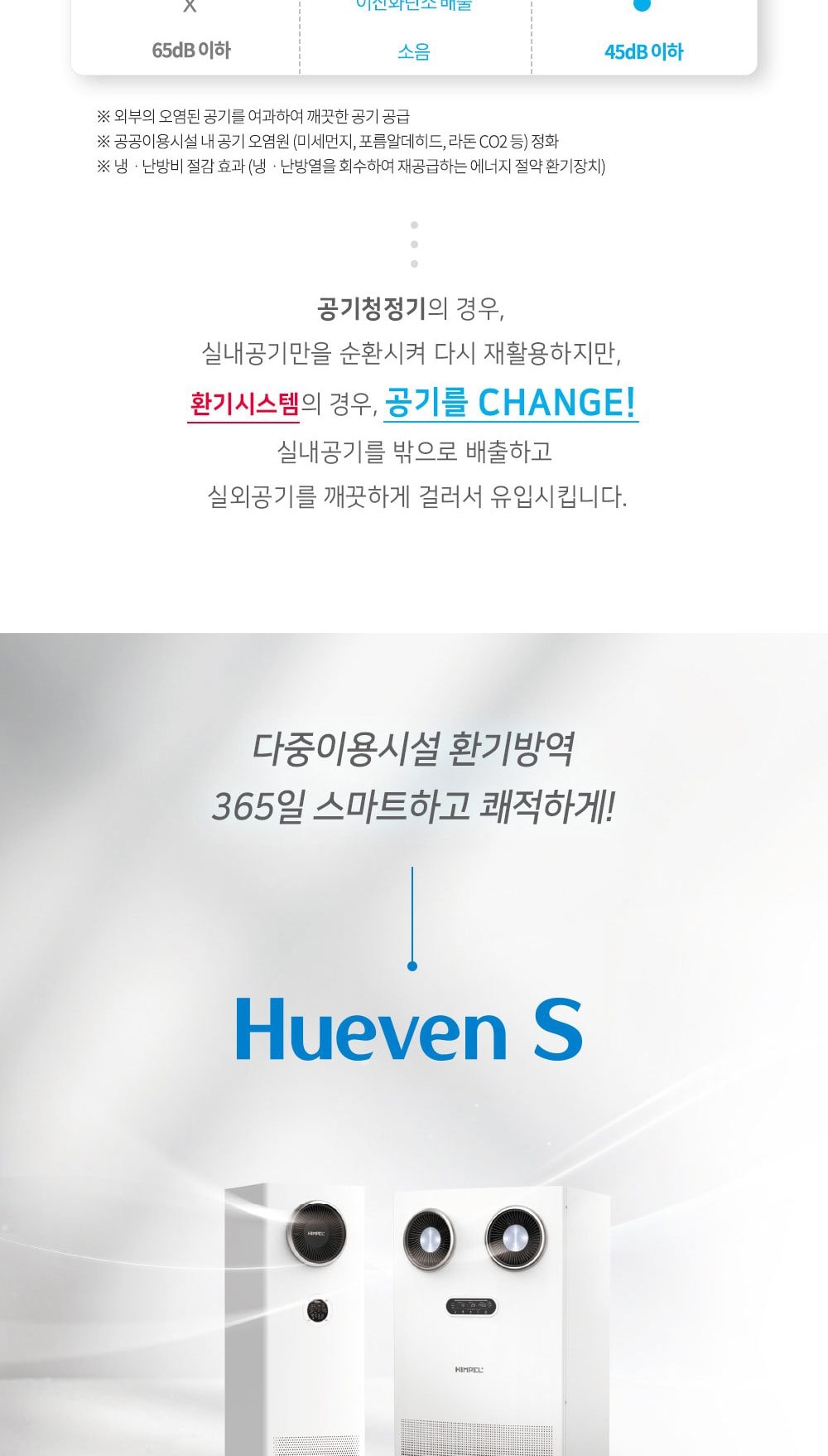 힘펠 휴벤 S2-400 상세