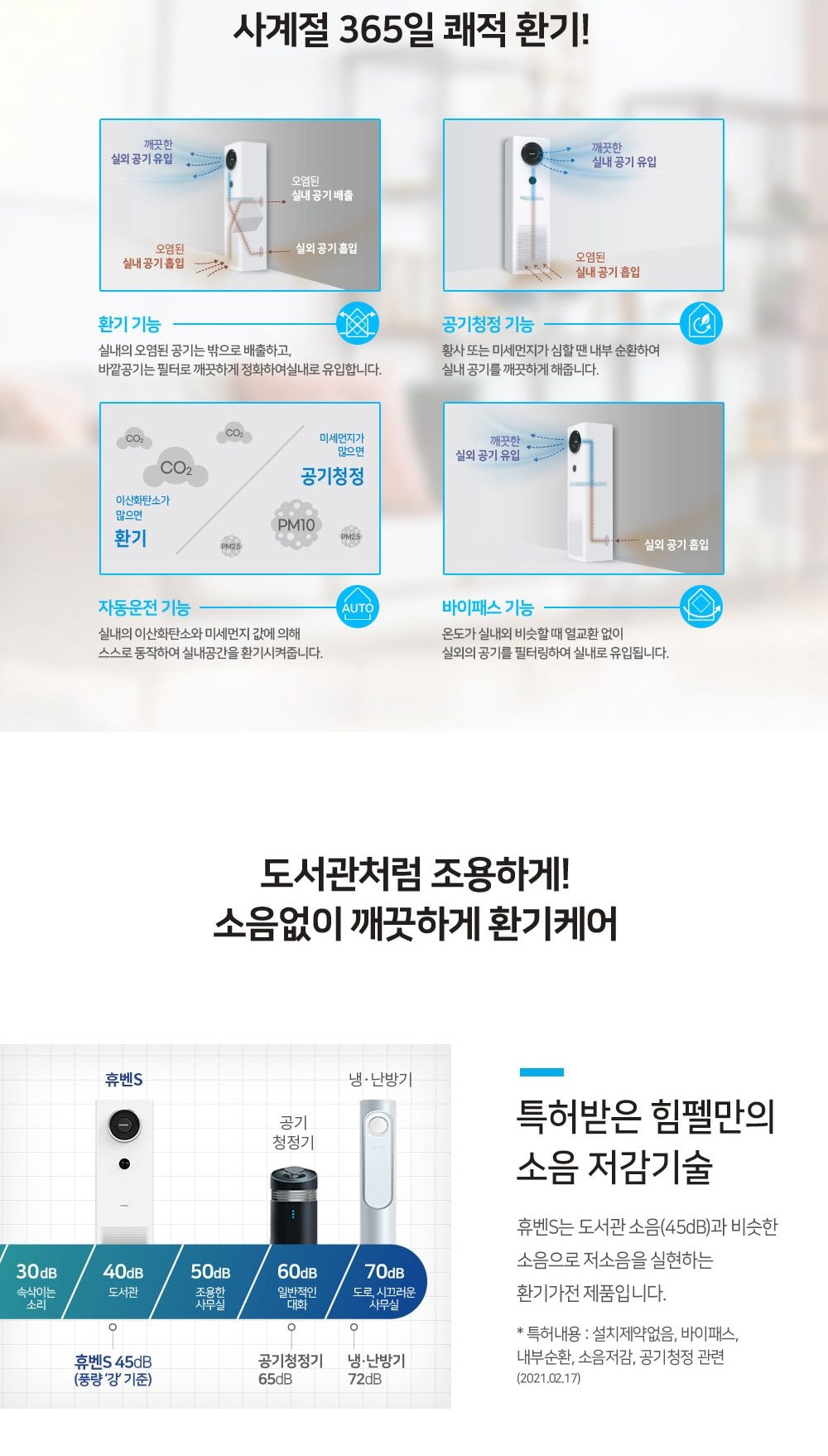 힘펠 휴벤 S2-400 상세