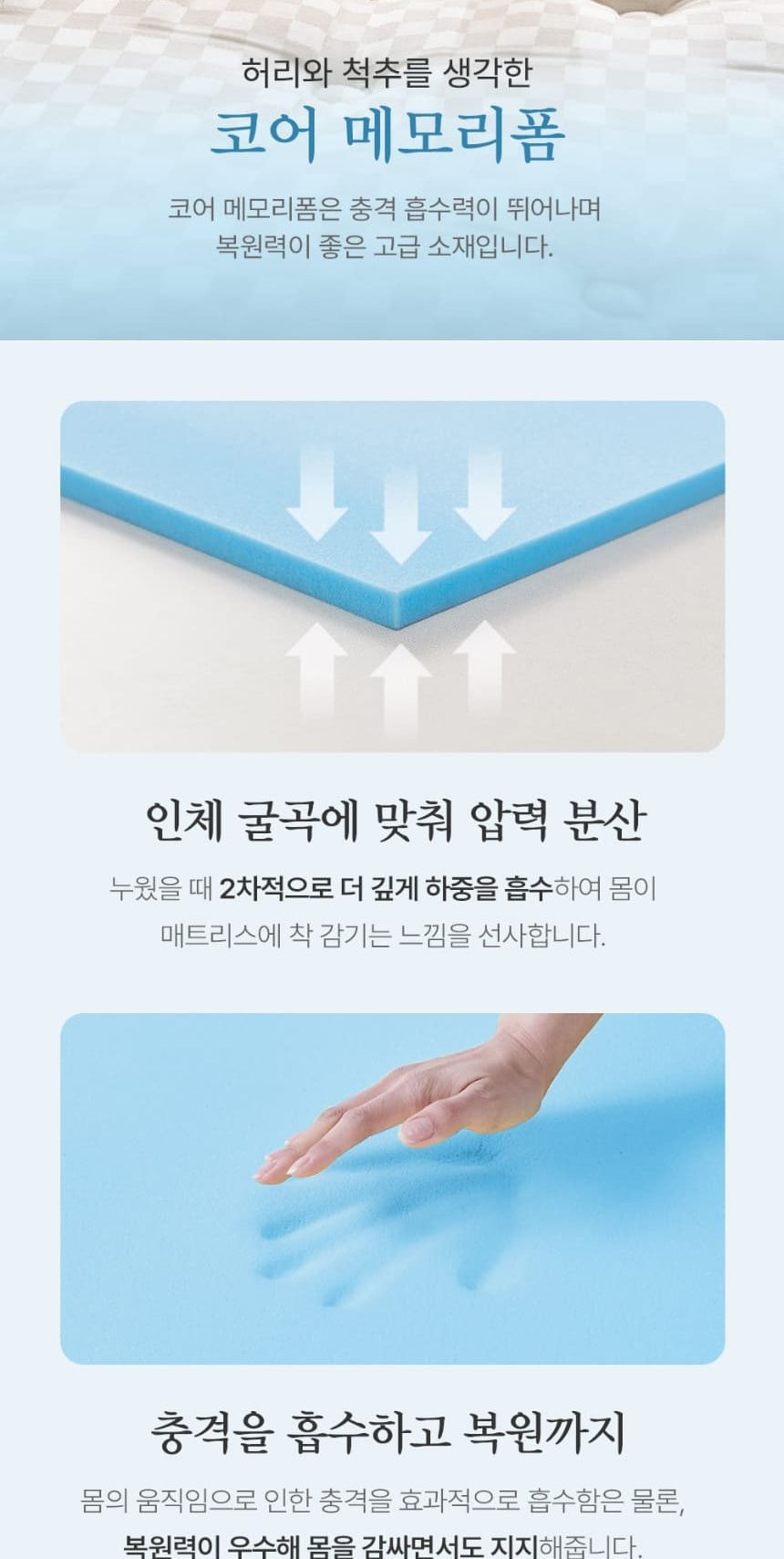 블룸 호텔식 침대 헤드프레임+매트리스+파운데이션+패널1개 상세