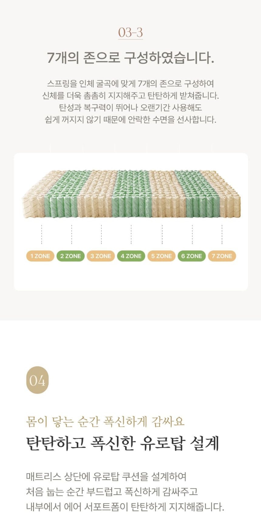 블룸 호텔식 침대 헤드프레임+매트리스+파운데이션+패널1개 상세