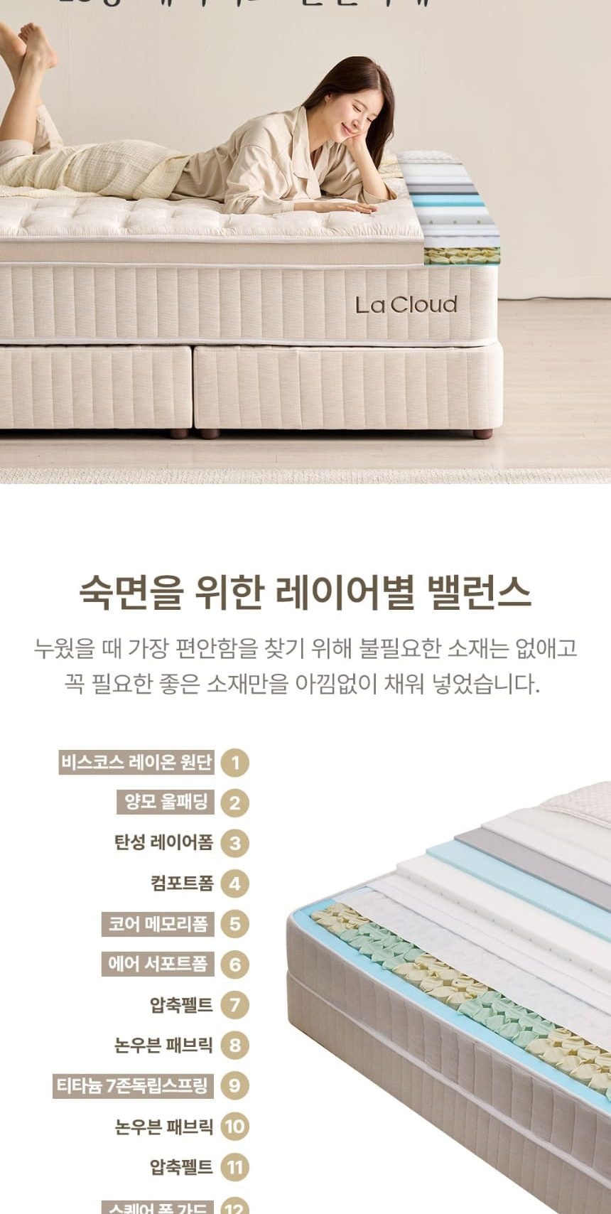 블룸 호텔식 침대 헤드프레임+매트리스+파운데이션+패널1개 상세
