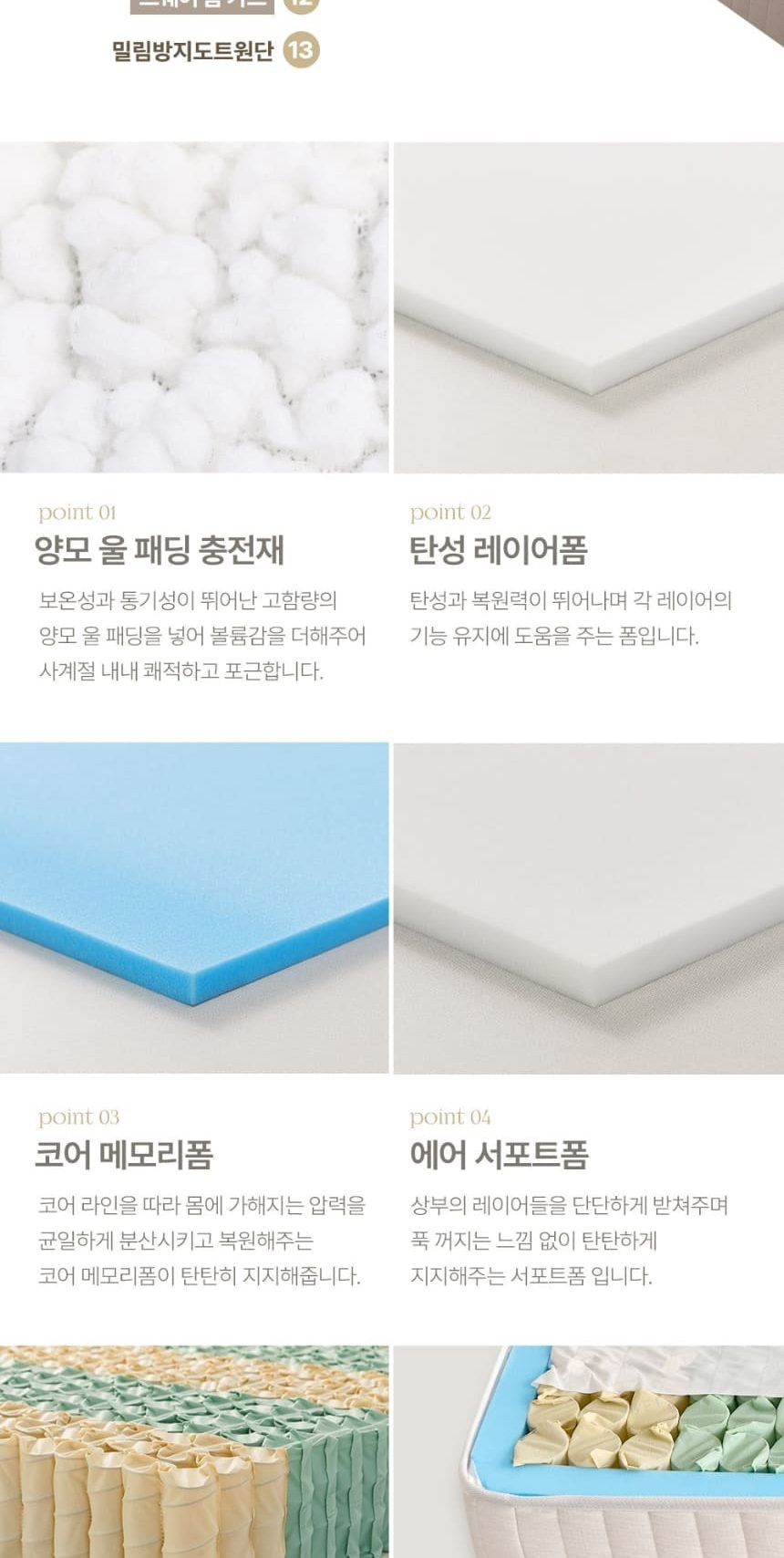 블룸 호텔식 침대 헤드프레임+매트리스+파운데이션+패널1개 상세