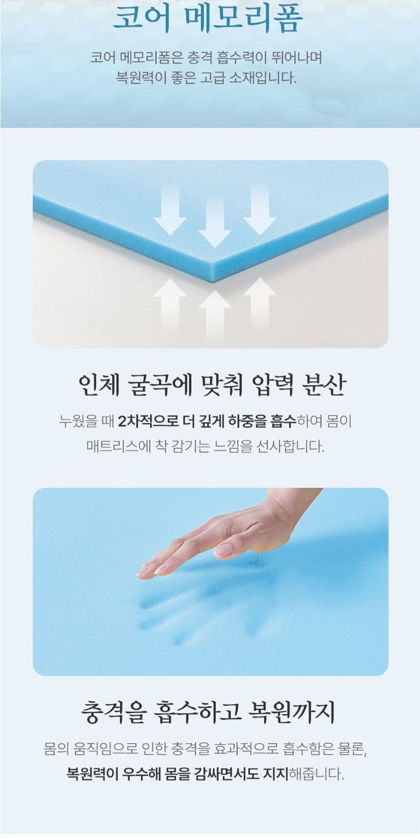 블룸 컴팩트 매트리스+파운데이션 SS 상세