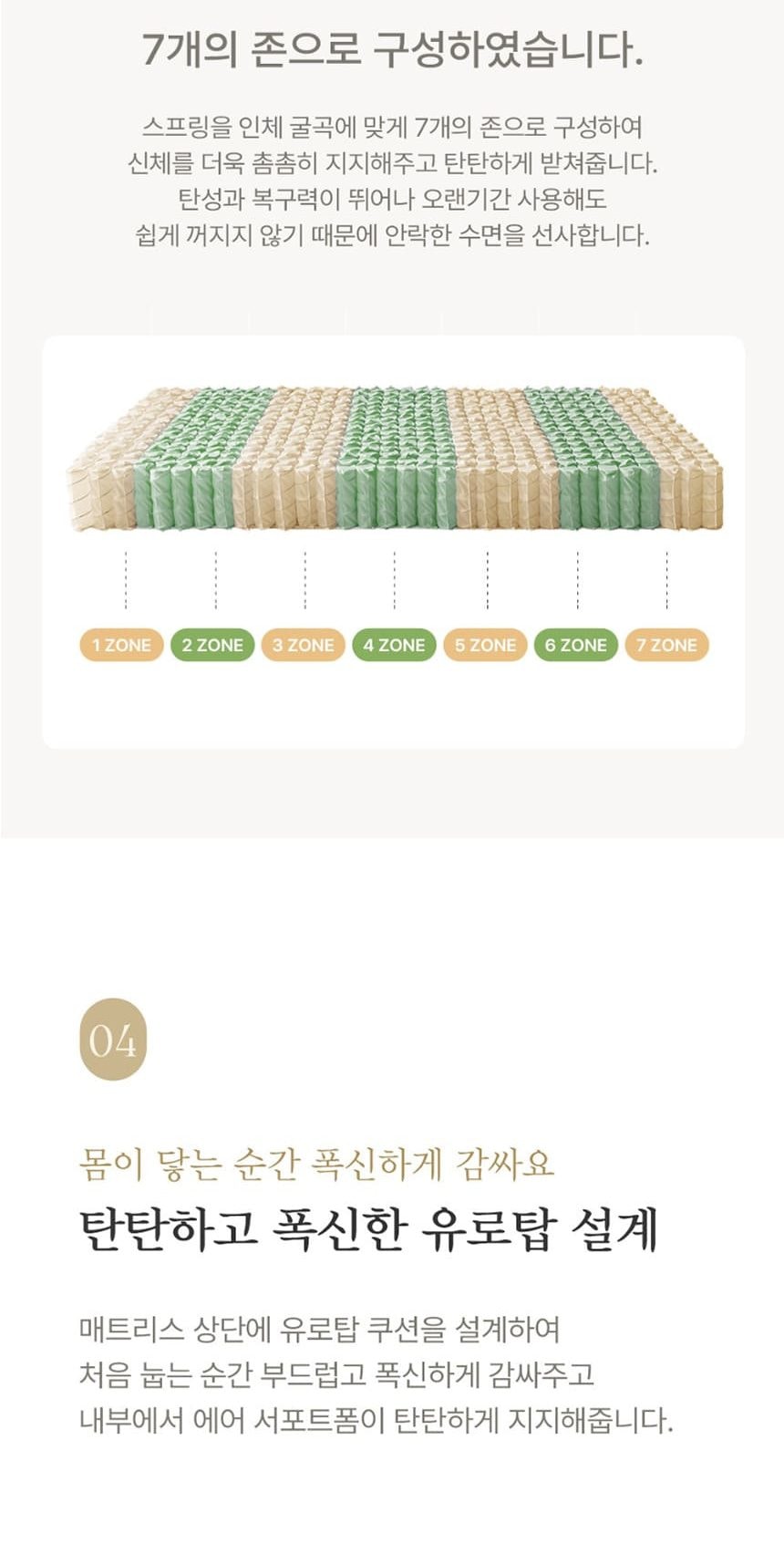 블룸 컴팩트 매트리스+파운데이션 SS 상세