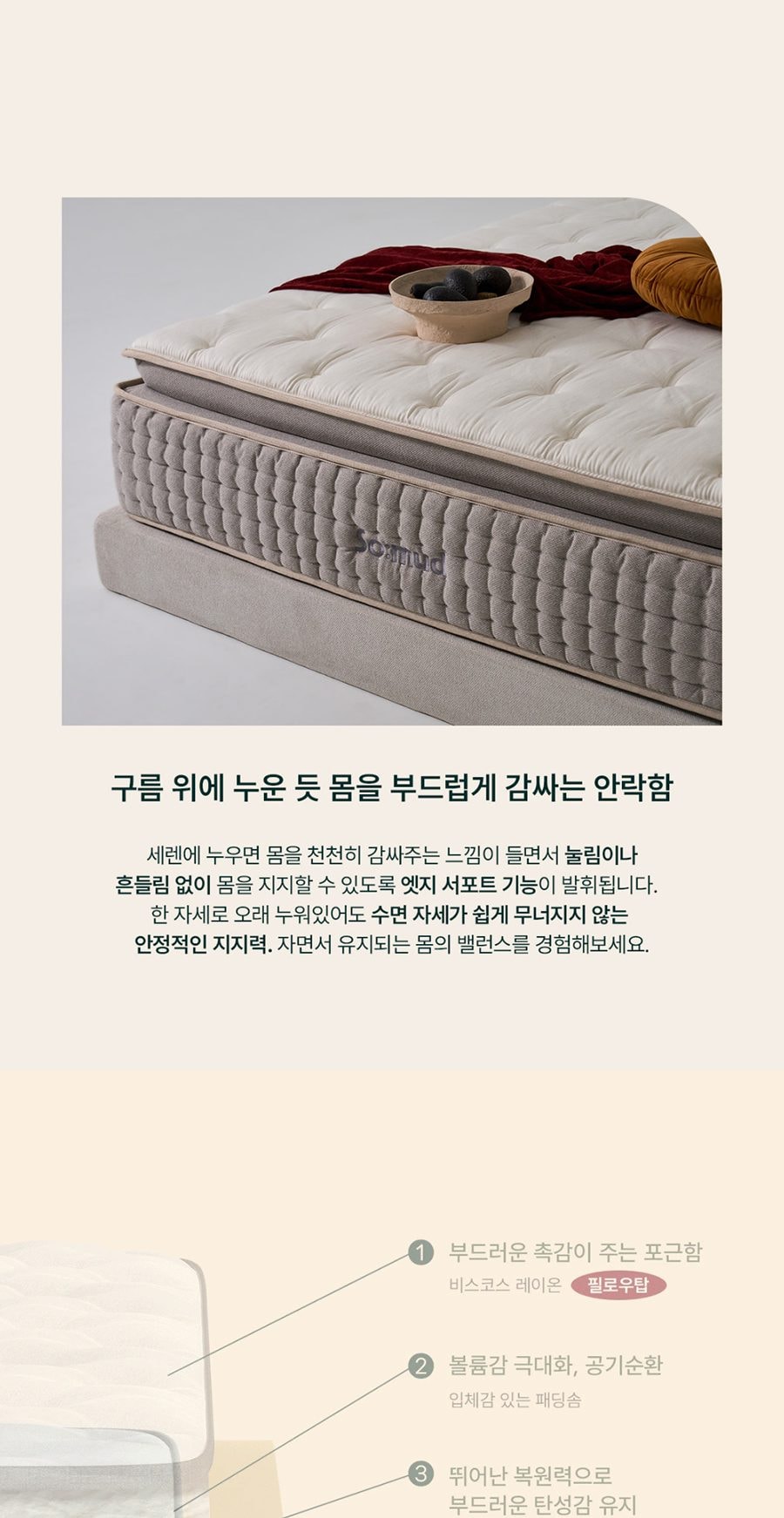 세렌 하이브리드 매트리스 슈퍼싱글 SS 상세
