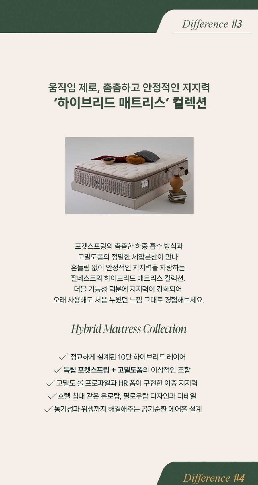 베른 폼 매트리스 슈퍼싱글 SS 상세