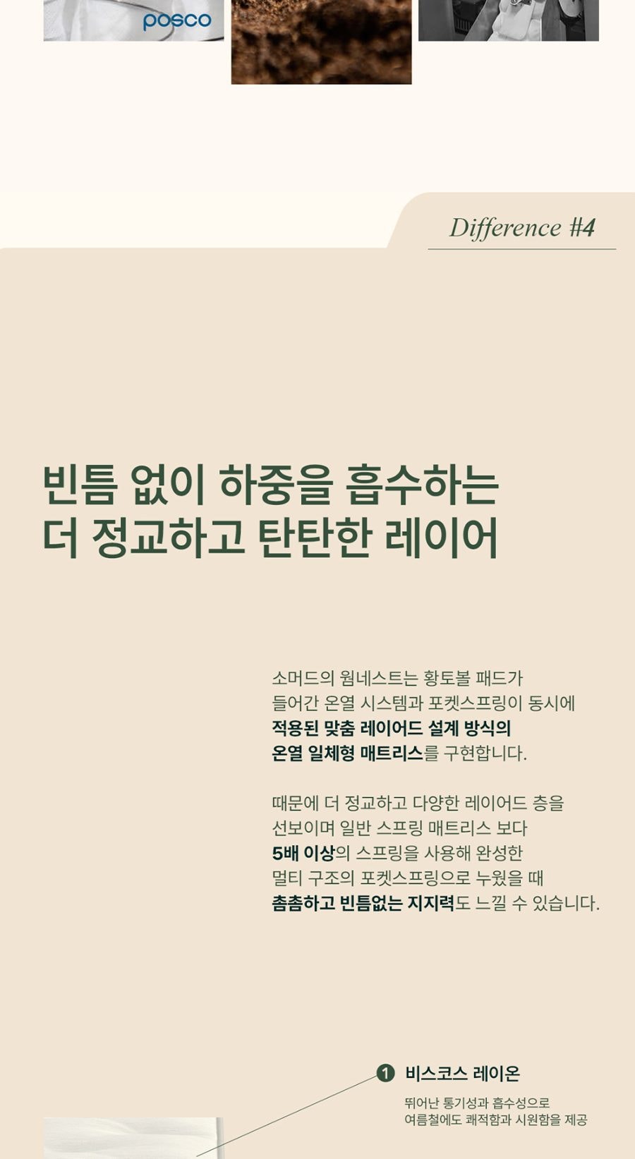 드림 흙 온열 매트리스 슈퍼싱글 SS 상세