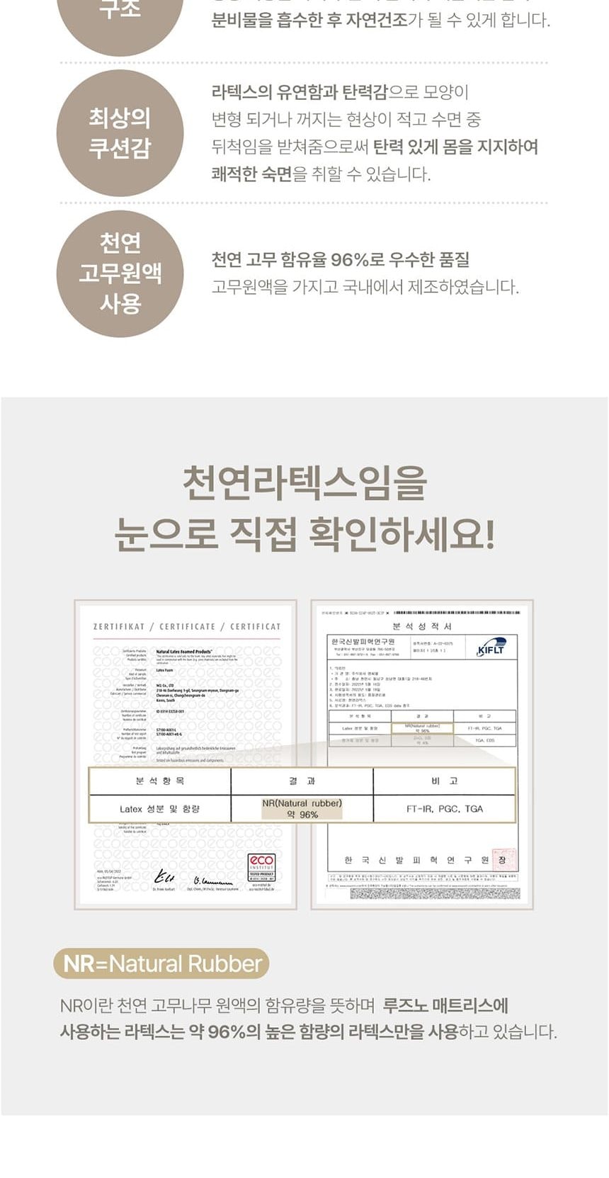 루즈노 프리미엄 침대 프레임+매트리스+패널 1개 세트 (SS트윈) 상세