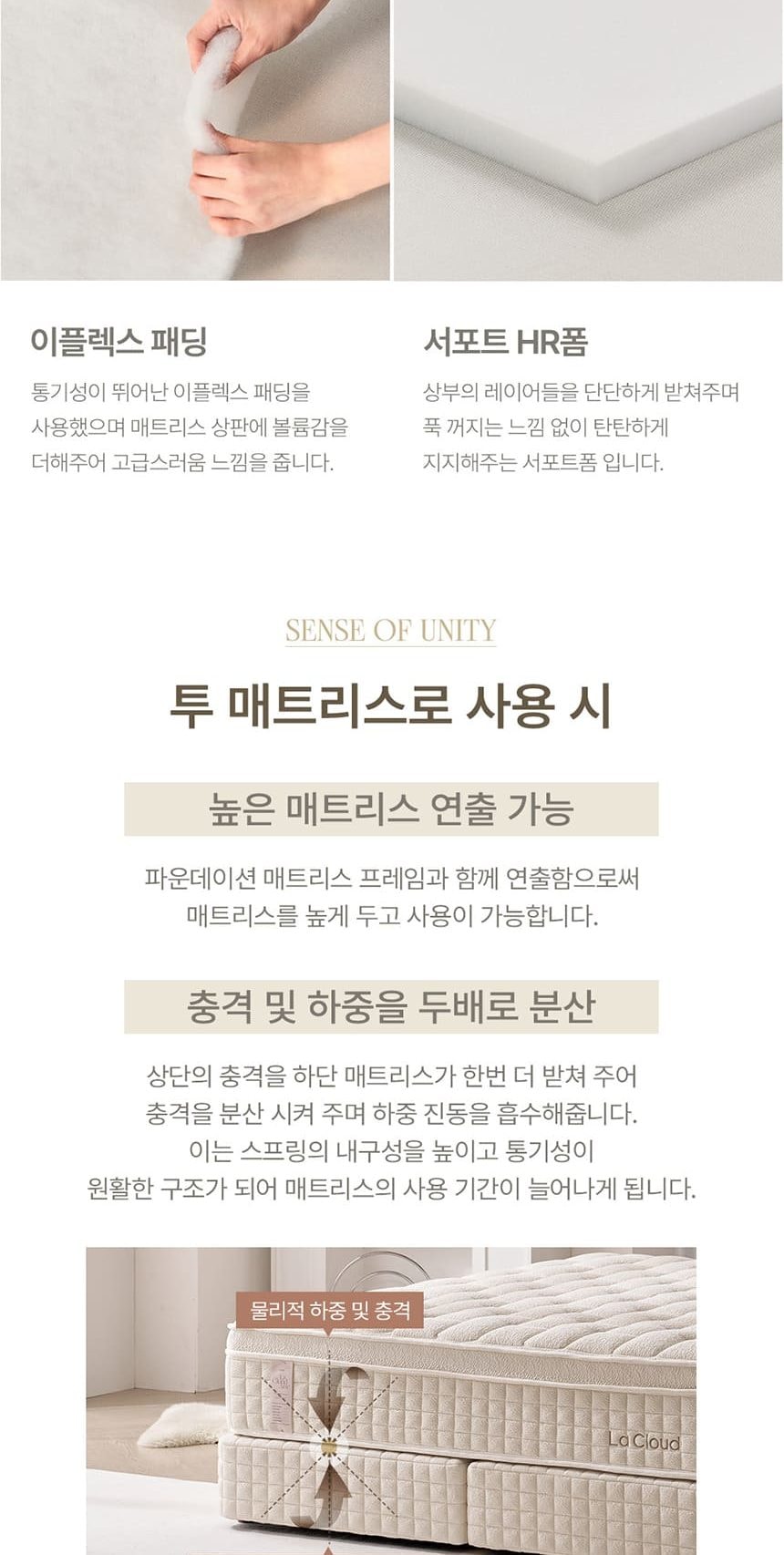 라르테 프리미엄 침대 프레임+매트리스+패널 1개 세트 상세