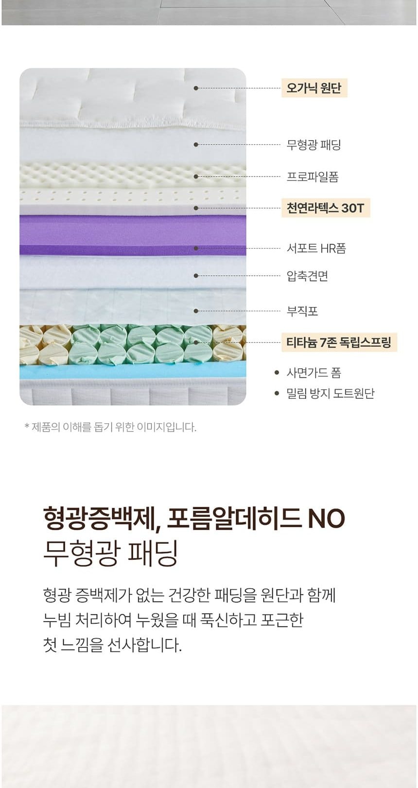 시에스타 호텔식 침대 프레임+매트리스 세트 상세